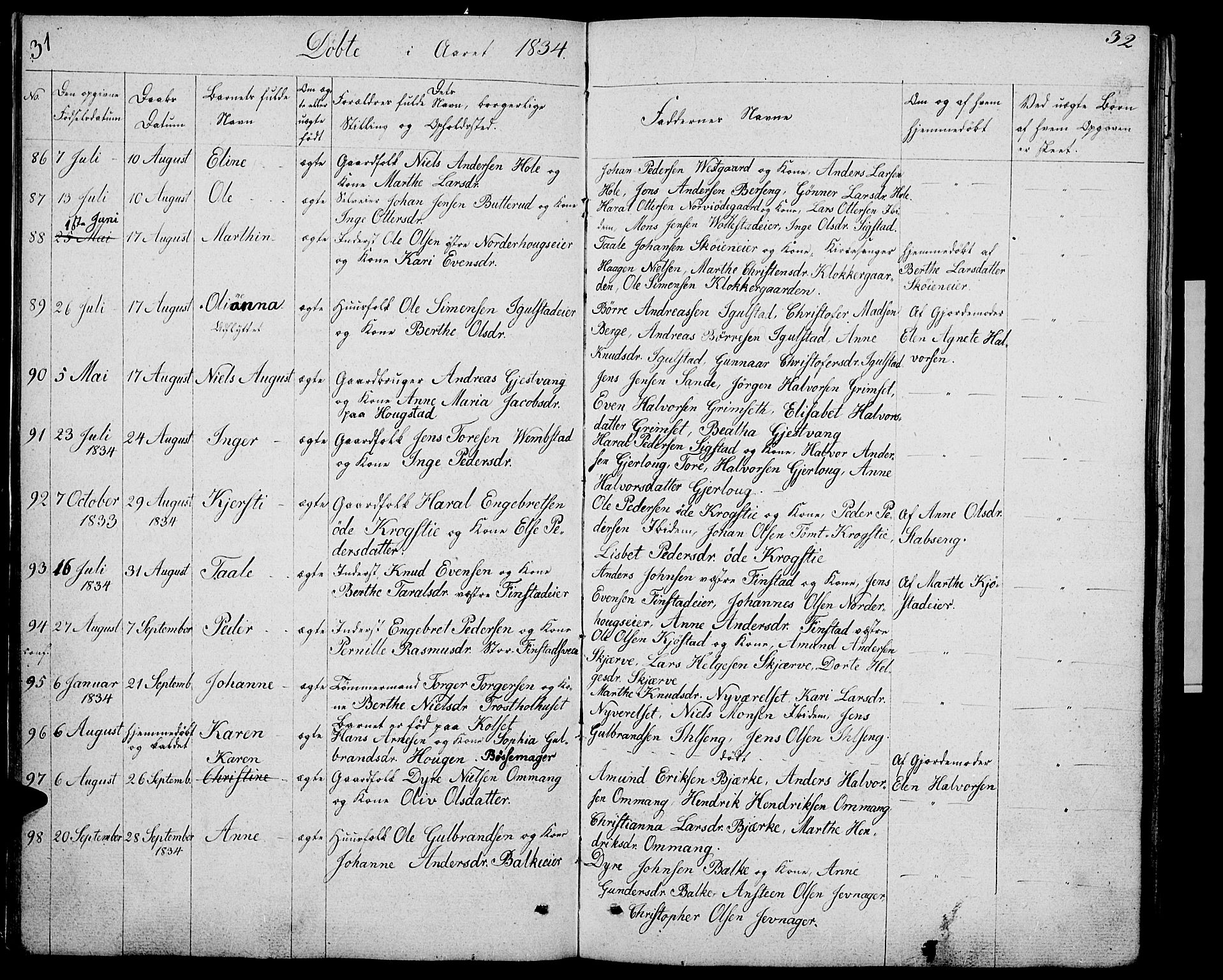 Løten prestekontor, AV/SAH-PREST-022/L/La/L0002: Klokkerbok nr. 2, 1832-1850, s. 31-32