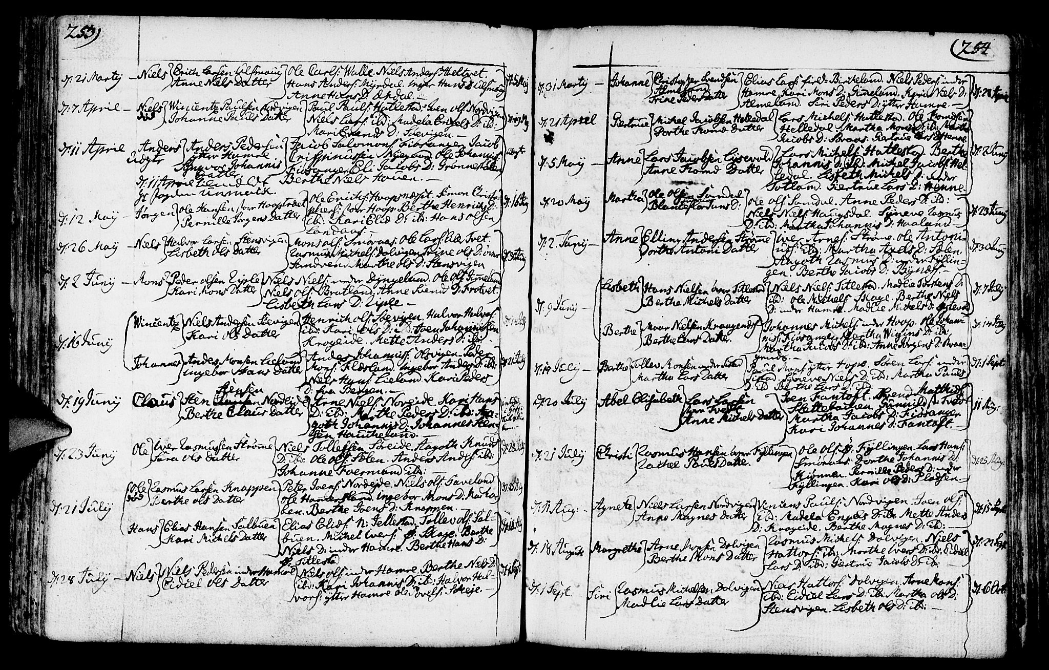 Fana Sokneprestembete, AV/SAB-A-75101/H/Haa/Haaa/L0005: Ministerialbok nr. A 5, 1773-1799, s. 253-254