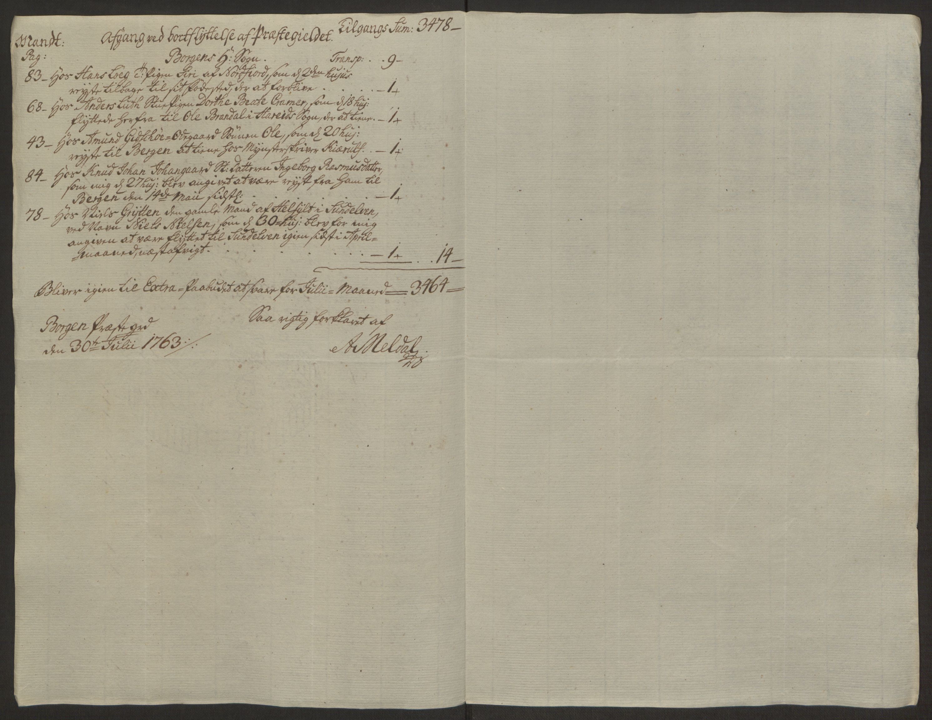 Rentekammeret inntil 1814, Realistisk ordnet avdeling, RA/EA-4070/Ol/L0019: [Gg 10]: Ekstraskatten, 23.09.1762. Sunnmøre, 1762-1763, s. 88