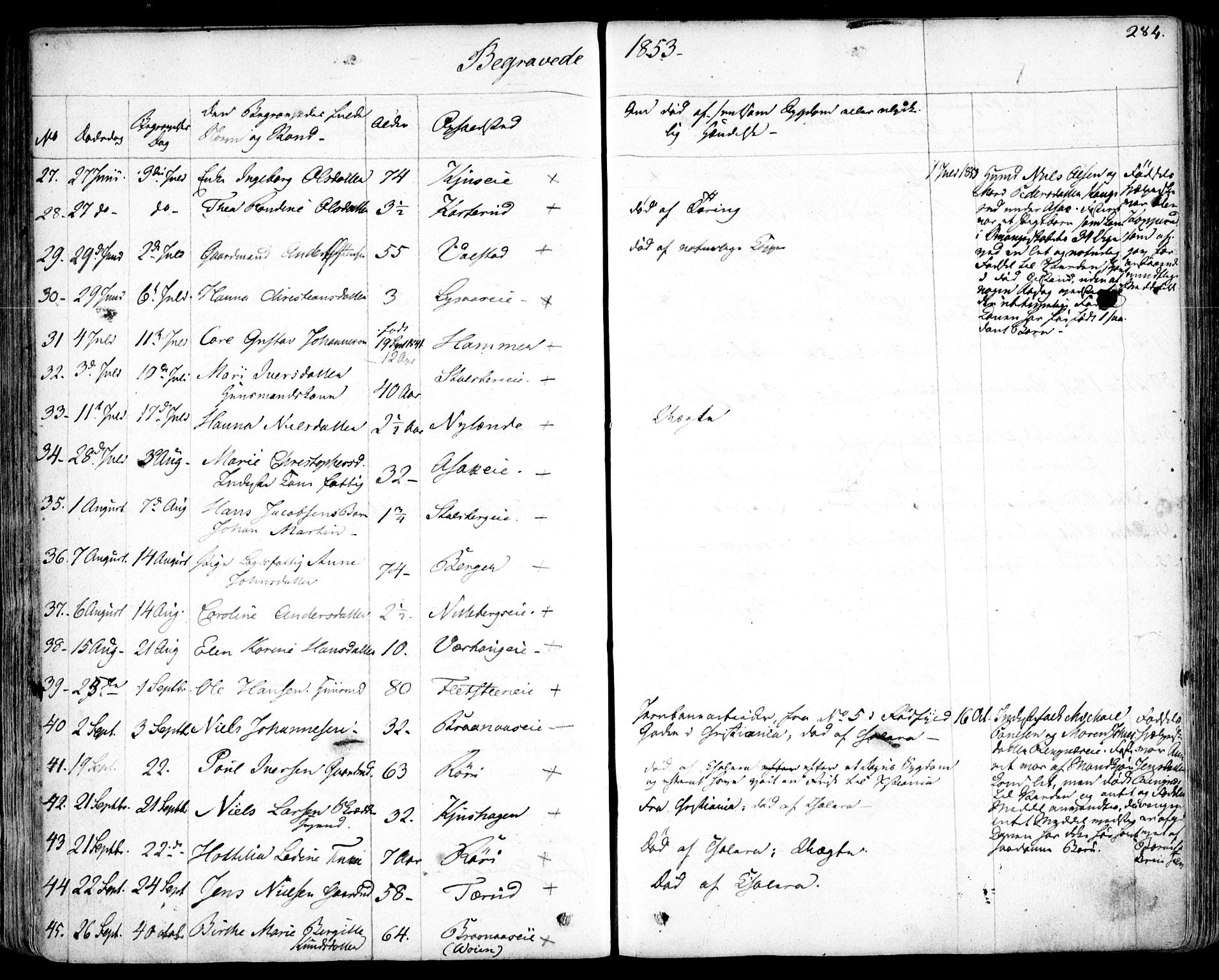 Skedsmo prestekontor Kirkebøker, SAO/A-10033a/F/Fa/L0009: Ministerialbok nr. I 9, 1830-1853, s. 284