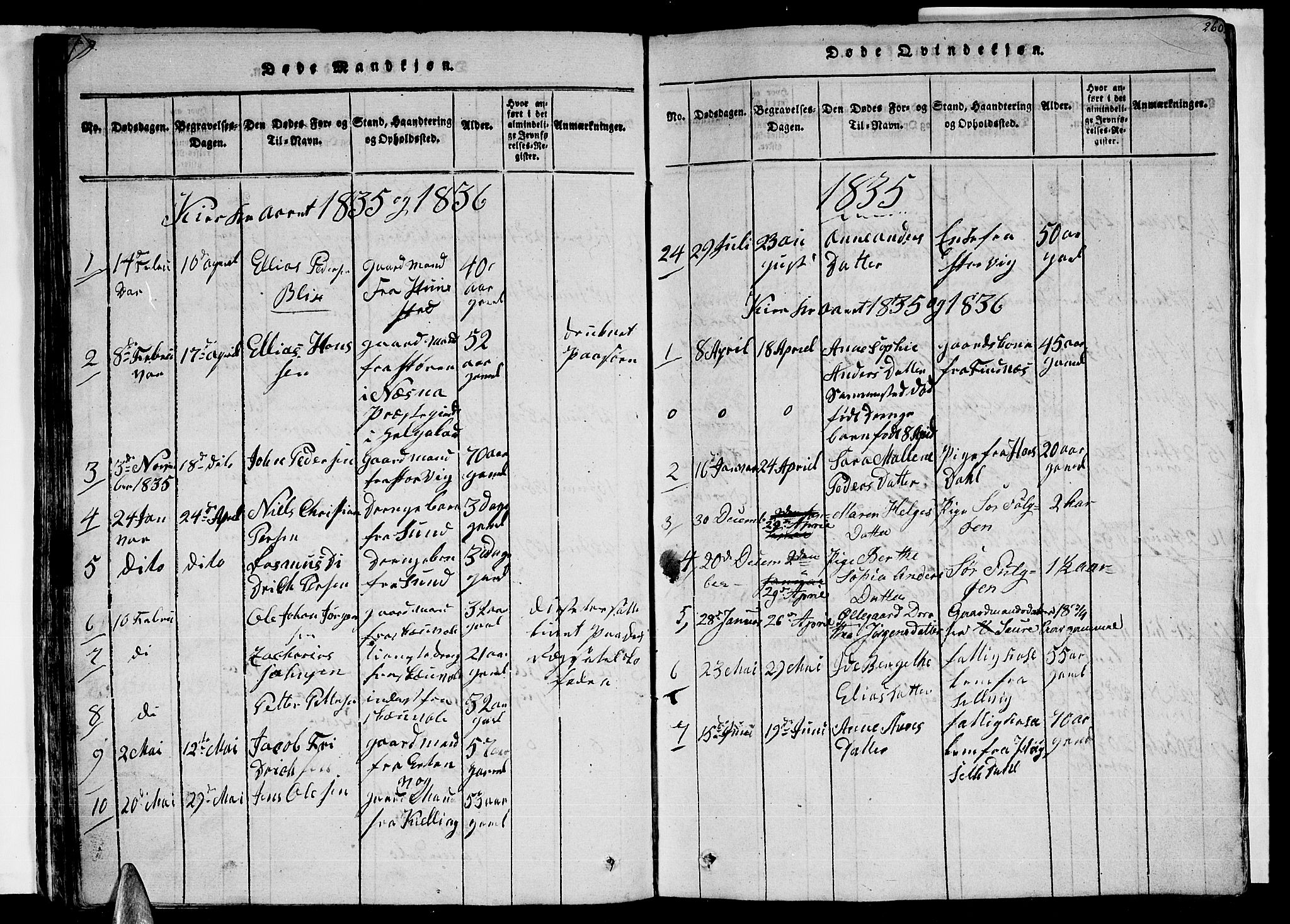 Ministerialprotokoller, klokkerbøker og fødselsregistre - Nordland, AV/SAT-A-1459/805/L0105: Klokkerbok nr. 805C01, 1820-1839, s. 259-260