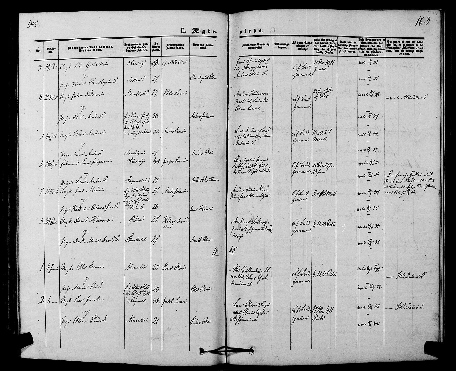 Hurdal prestekontor Kirkebøker, SAO/A-10889/F/Fb/L0002: Ministerialbok nr. II 2, 1860-1877, s. 163
