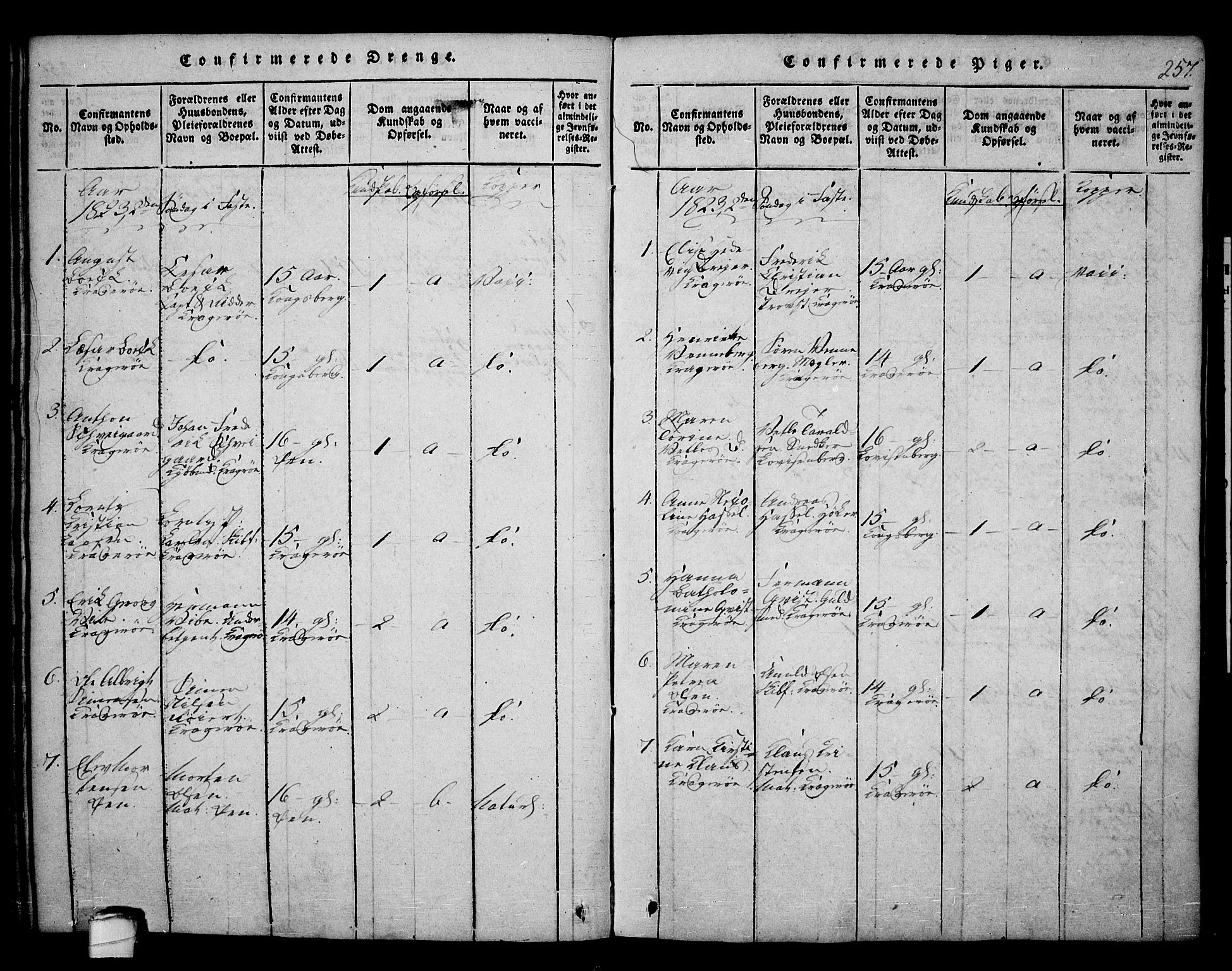 Kragerø kirkebøker, AV/SAKO-A-278/F/Fa/L0004: Ministerialbok nr. 4, 1814-1831, s. 257