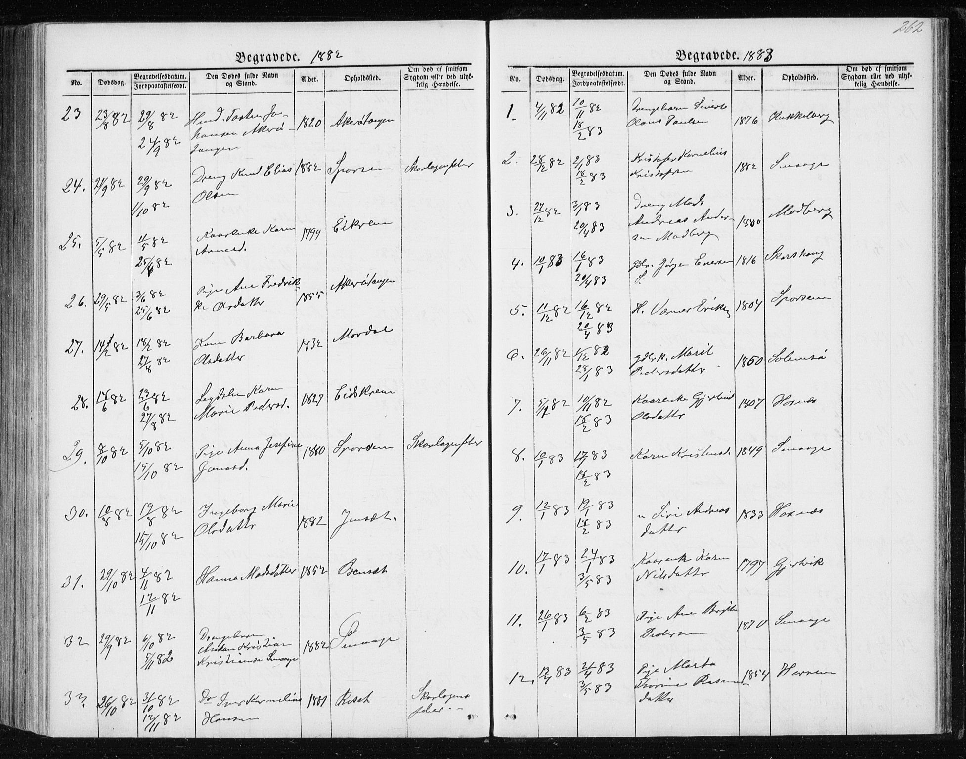 Ministerialprotokoller, klokkerbøker og fødselsregistre - Møre og Romsdal, SAT/A-1454/560/L0724: Klokkerbok nr. 560C01, 1867-1892, s. 262