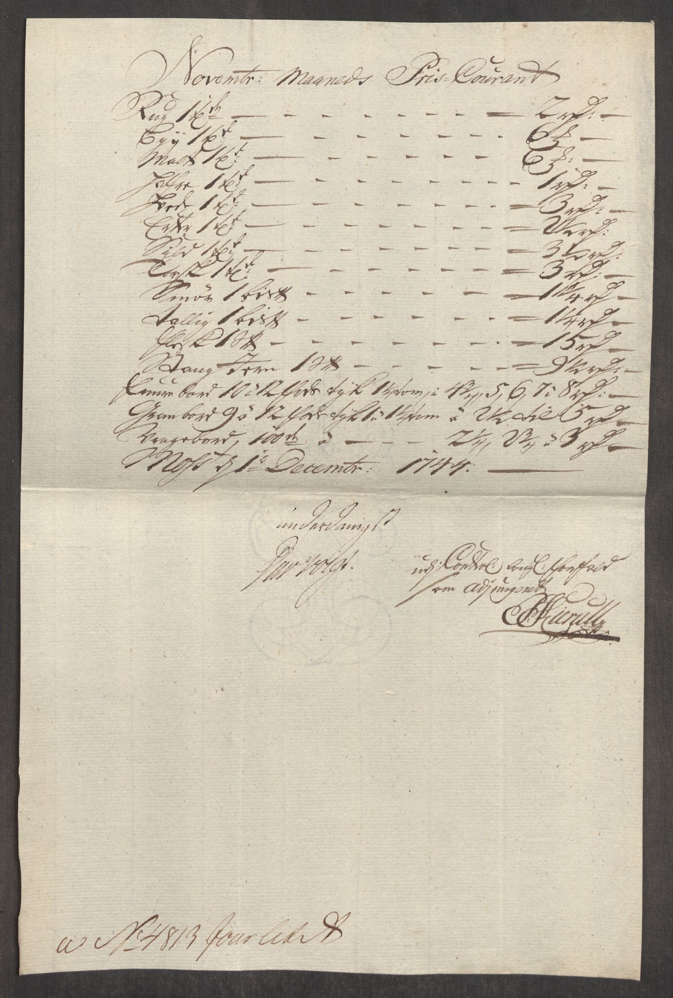Rentekammeret inntil 1814, Realistisk ordnet avdeling, RA/EA-4070/Oe/L0002: [Ø1]: Priskuranter, 1740-1744, s. 853