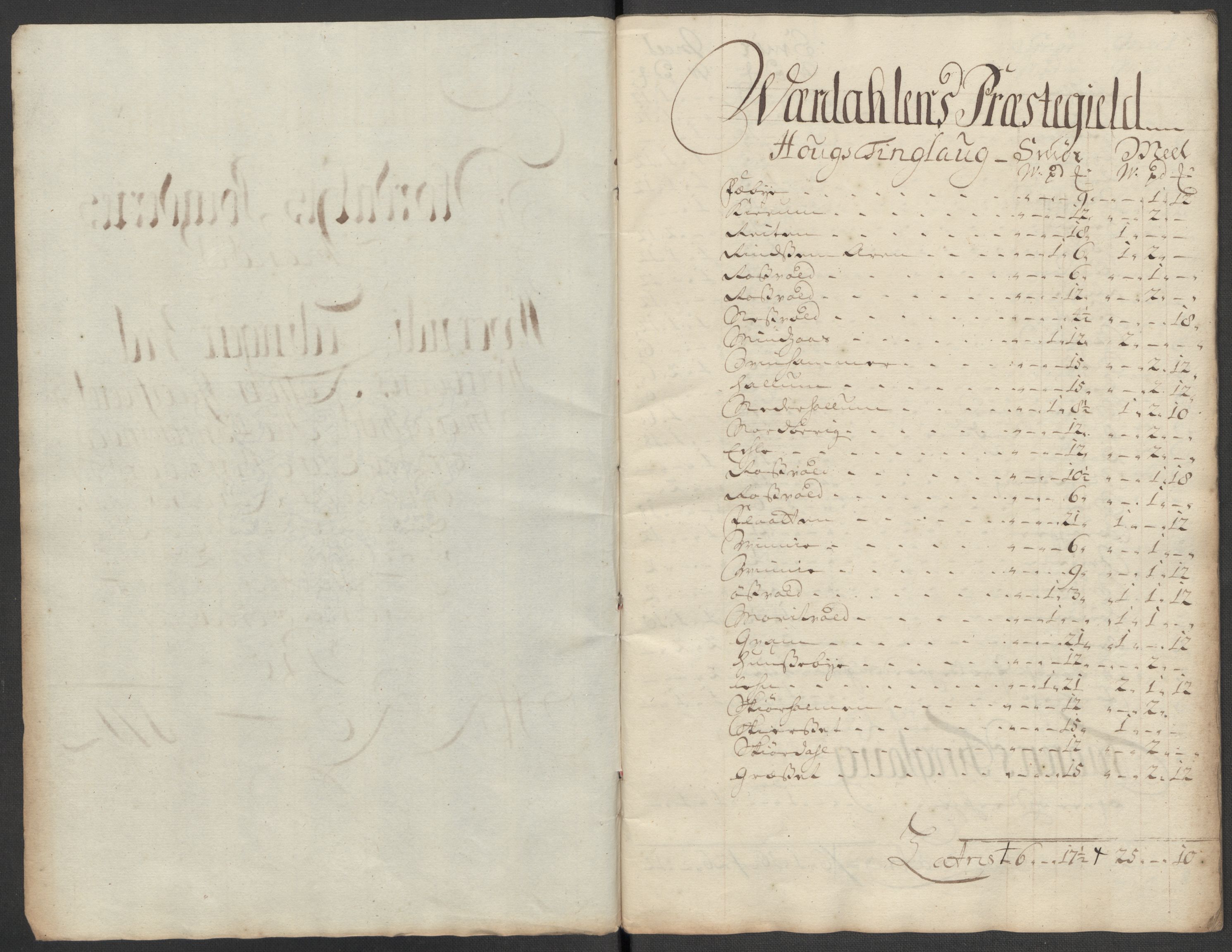 Rentekammeret inntil 1814, Reviderte regnskaper, Fogderegnskap, RA/EA-4092/R62/L4202: Fogderegnskap Stjørdal og Verdal, 1712, s. 184