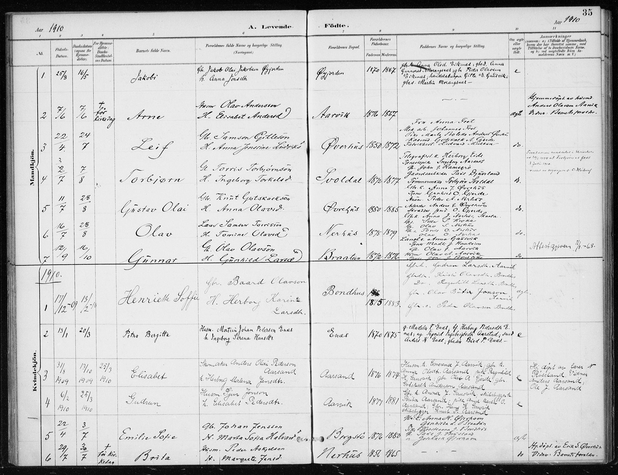 Kvinnherad sokneprestembete, AV/SAB-A-76401/H/Haa: Ministerialbok nr. F 1, 1887-1912, s. 35
