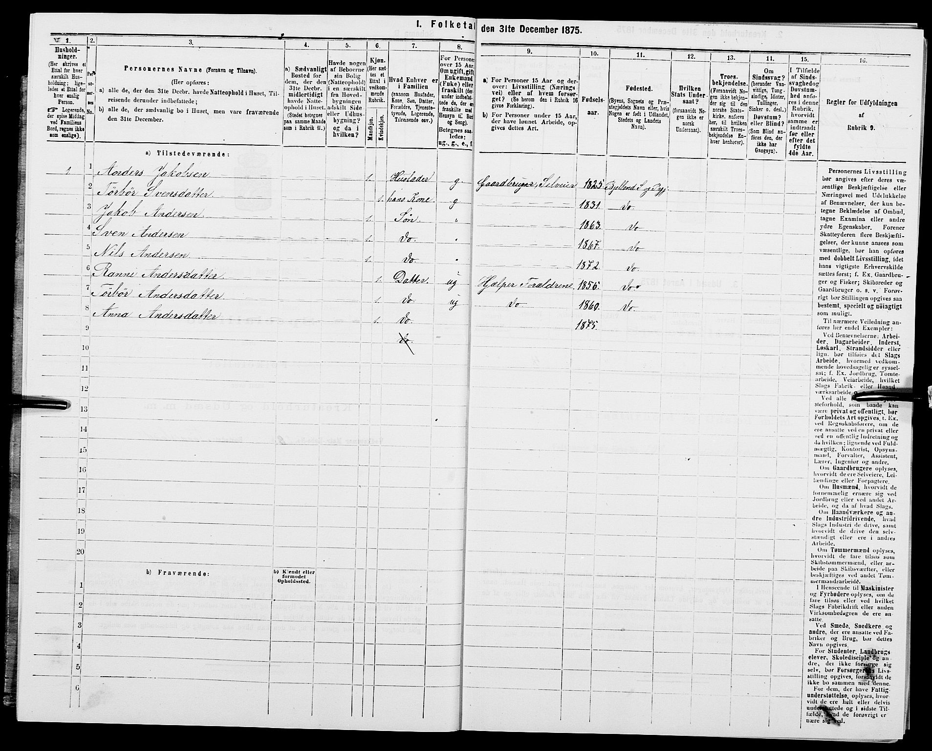 SAK, Folketelling 1875 for 1024P Bjelland prestegjeld, 1875, s. 269