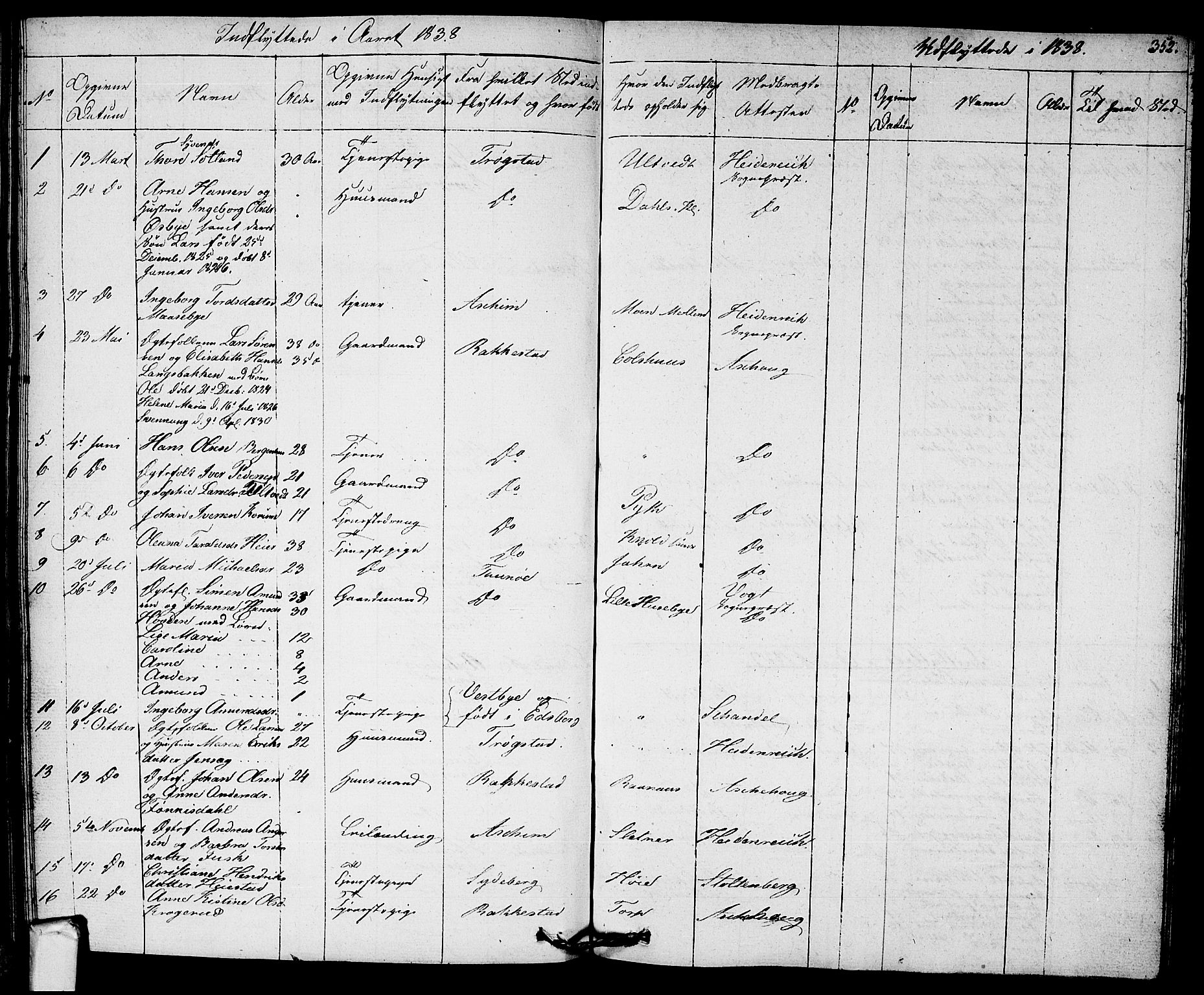 Eidsberg prestekontor Kirkebøker, AV/SAO-A-10905/F/Fa/L0008: Ministerialbok nr. I 8, 1832-1848, s. 352