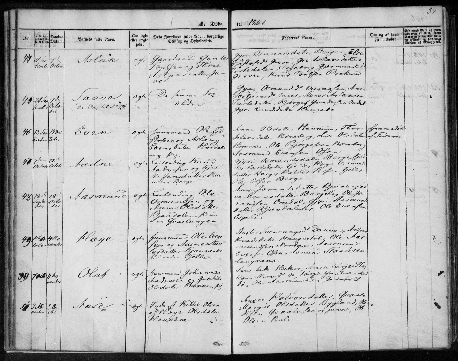Lårdal kirkebøker, AV/SAKO-A-284/F/Fa/L0006: Ministerialbok nr. I 6, 1861-1886, s. 34