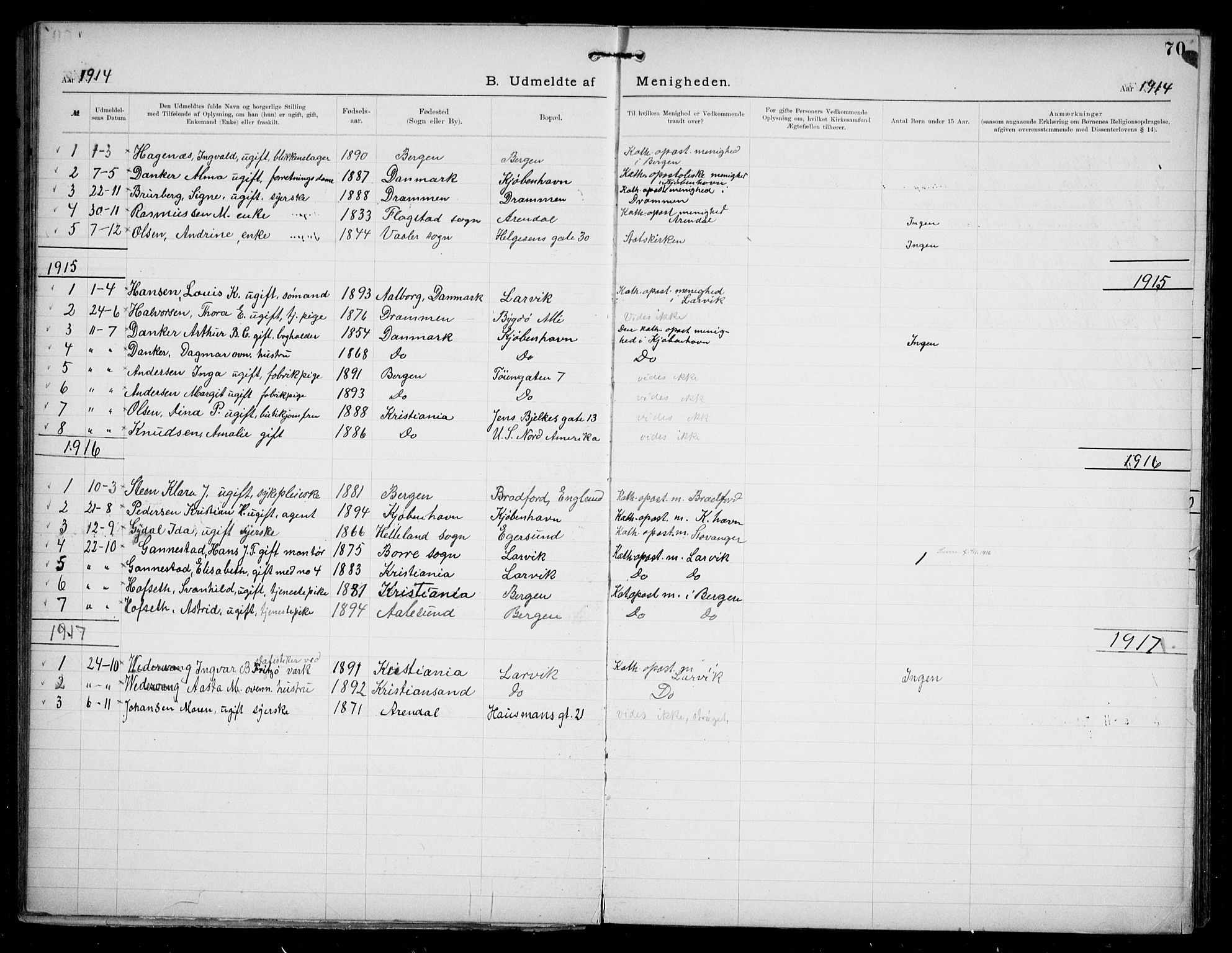 Den katolsk apostoliske menighet i Oslo , AV/SAO-PAO-0214/F/Fa/L0002: Dissenterprotokoll nr. 2, 1892-1937, s. 70