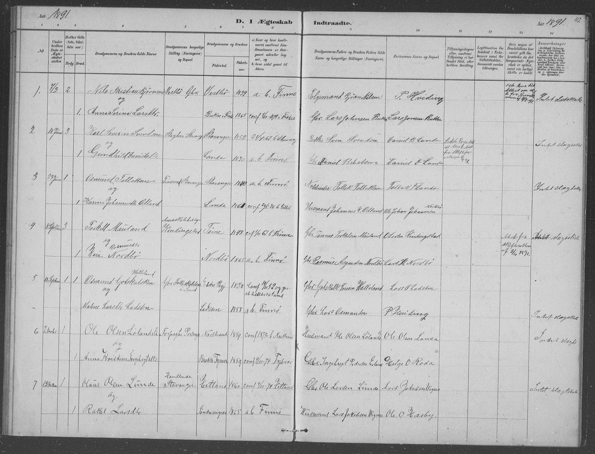 Finnøy sokneprestkontor, AV/SAST-A-101825/H/Ha/Hab/L0003: Klokkerbok nr. B 3, 1879-1899, s. 42