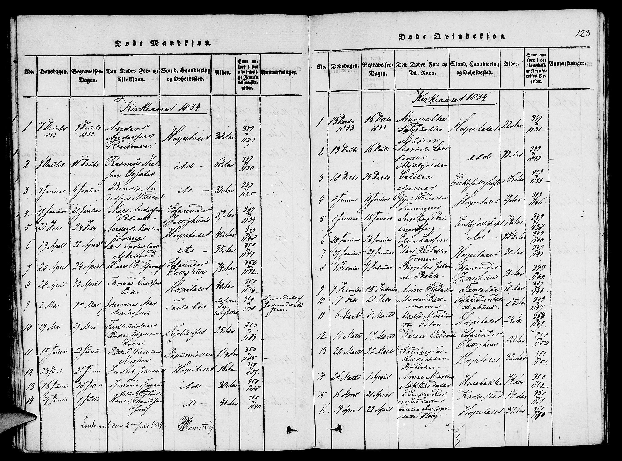 St. Jørgens hospital og Årstad sokneprestembete, AV/SAB-A-99934: Klokkerbok nr. A 1, 1816-1843, s. 123