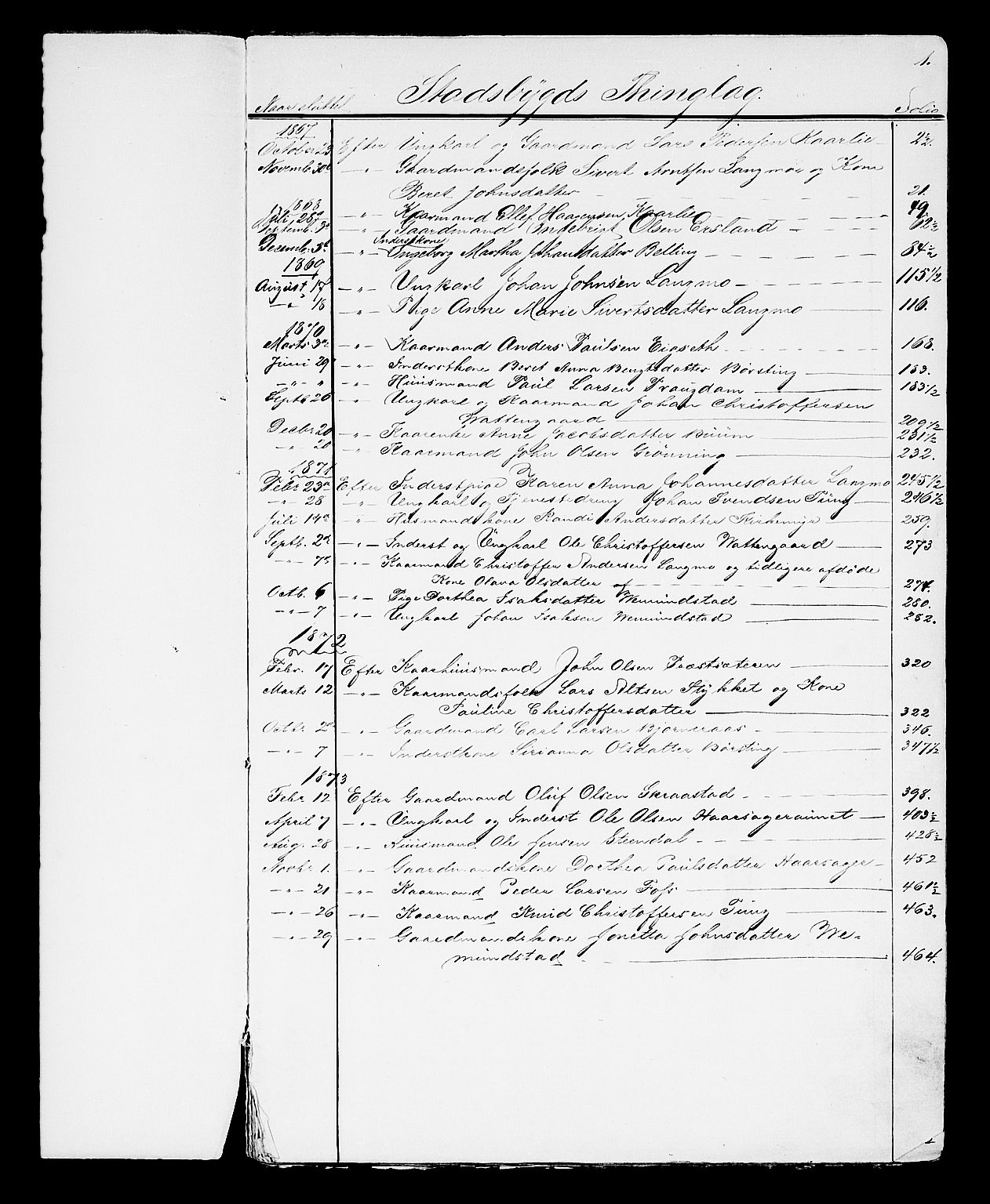 Fosen sorenskriveri, SAT/A-1107/1/3/3A/L0025: Skifteutlodnings protokoll 4, 1867-1874, s. 1