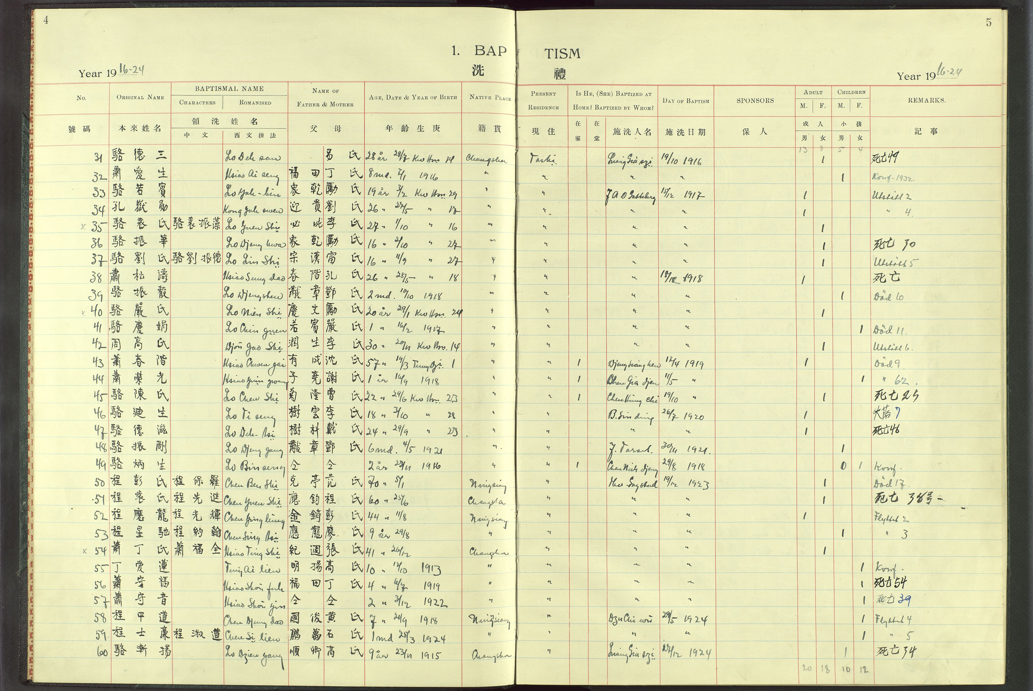 Det Norske Misjonsselskap - utland - Kina (Hunan), VID/MA-A-1065/Dm/L0010: Ministerialbok nr. 55, 1908-1948, s. 4-5