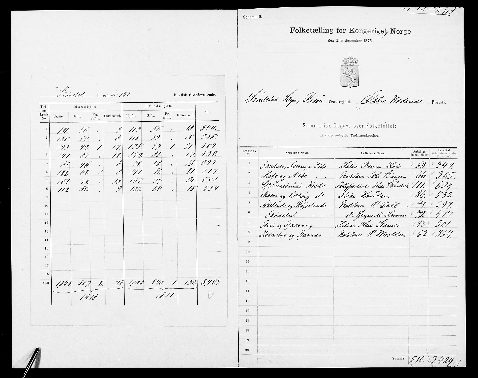 SAK, Folketelling 1875 for 0913L Risør prestegjeld, Søndeled sokn, 1875, s. 2