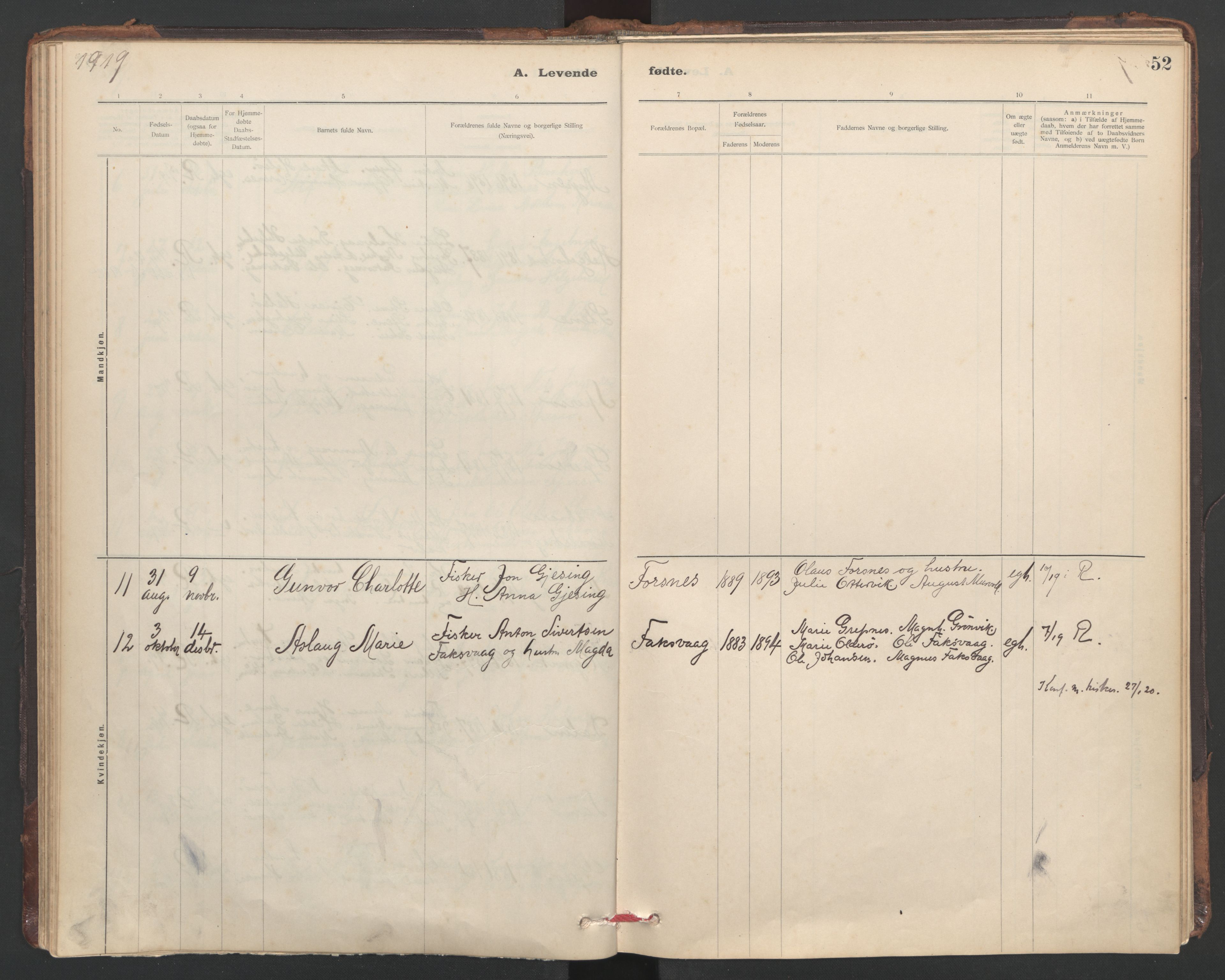 Ministerialprotokoller, klokkerbøker og fødselsregistre - Sør-Trøndelag, AV/SAT-A-1456/635/L0552: Ministerialbok nr. 635A02, 1899-1919, s. 52