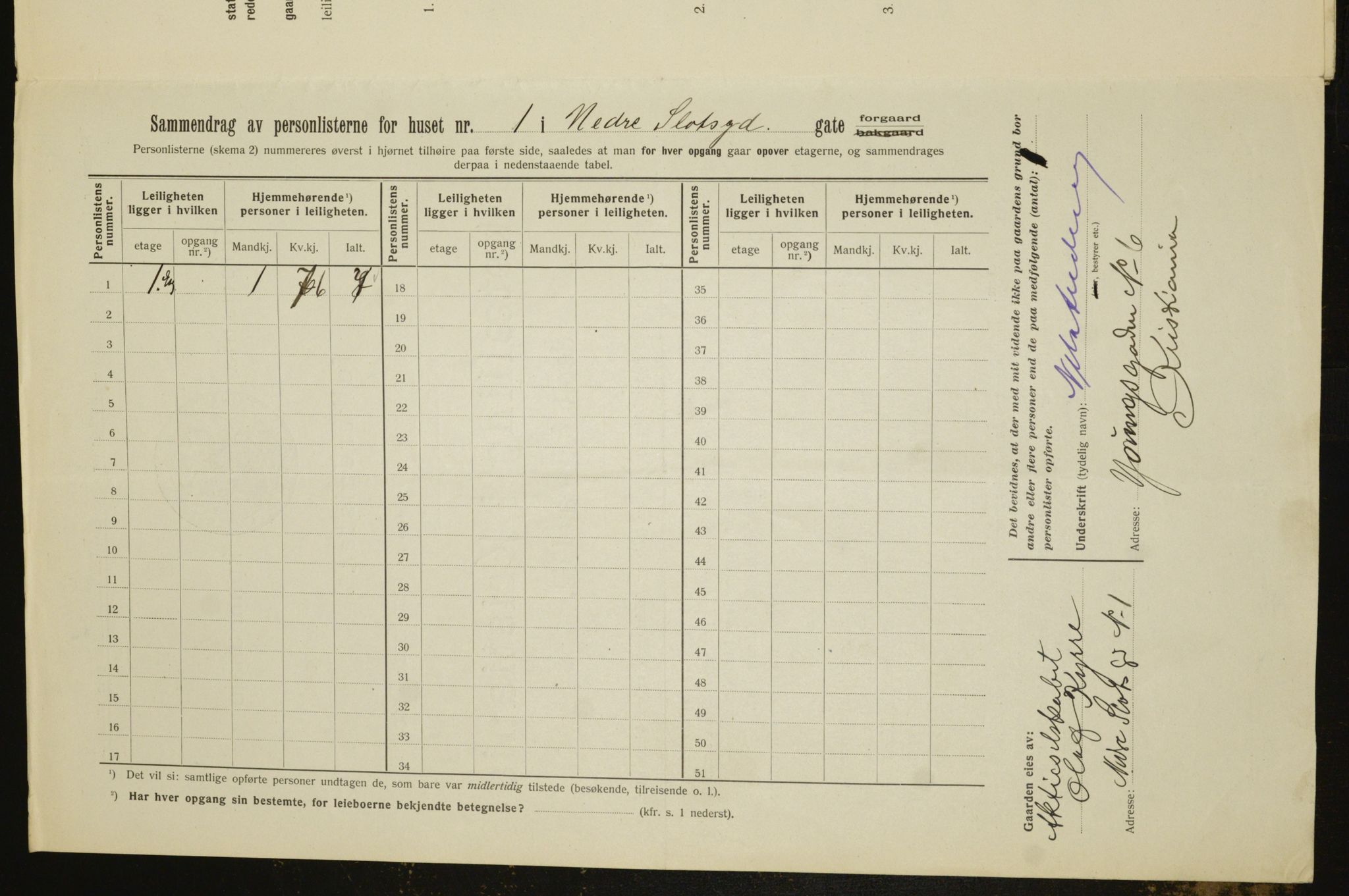 OBA, Kommunal folketelling 1.2.1912 for Kristiania, 1912, s. 70014