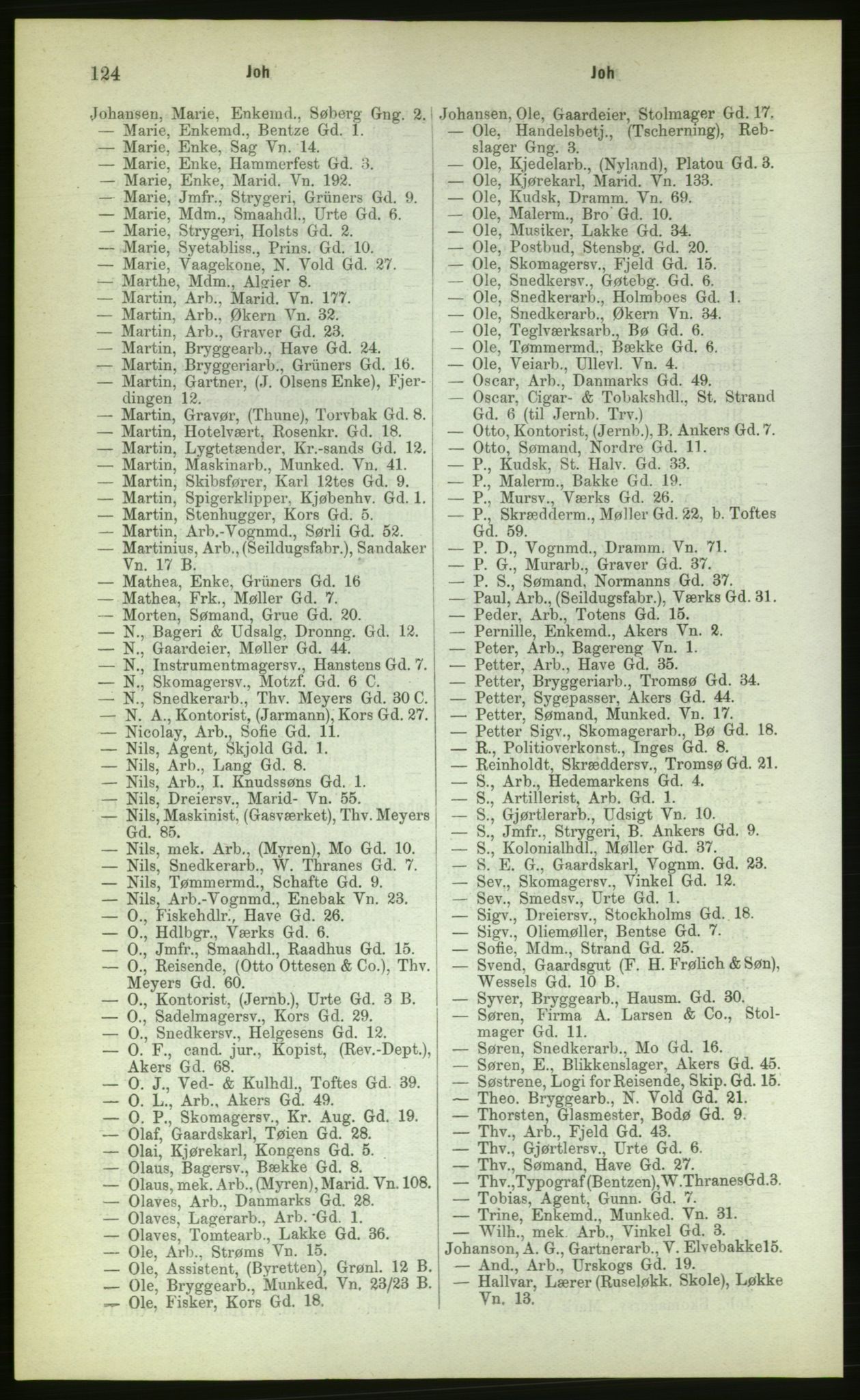 Kristiania/Oslo adressebok, PUBL/-, 1883, s. 124