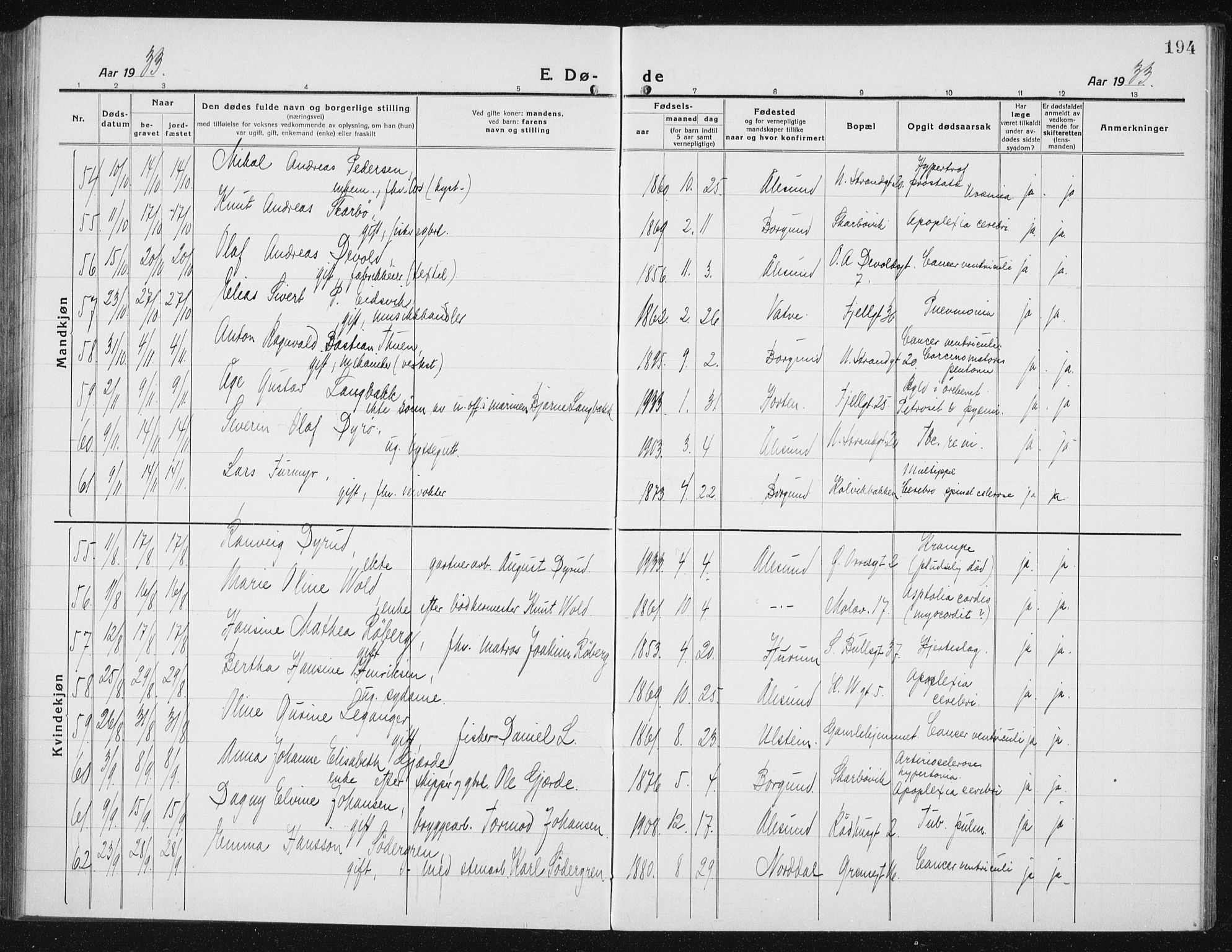 Ministerialprotokoller, klokkerbøker og fødselsregistre - Møre og Romsdal, AV/SAT-A-1454/529/L0474: Klokkerbok nr. 529C11, 1918-1938, s. 194