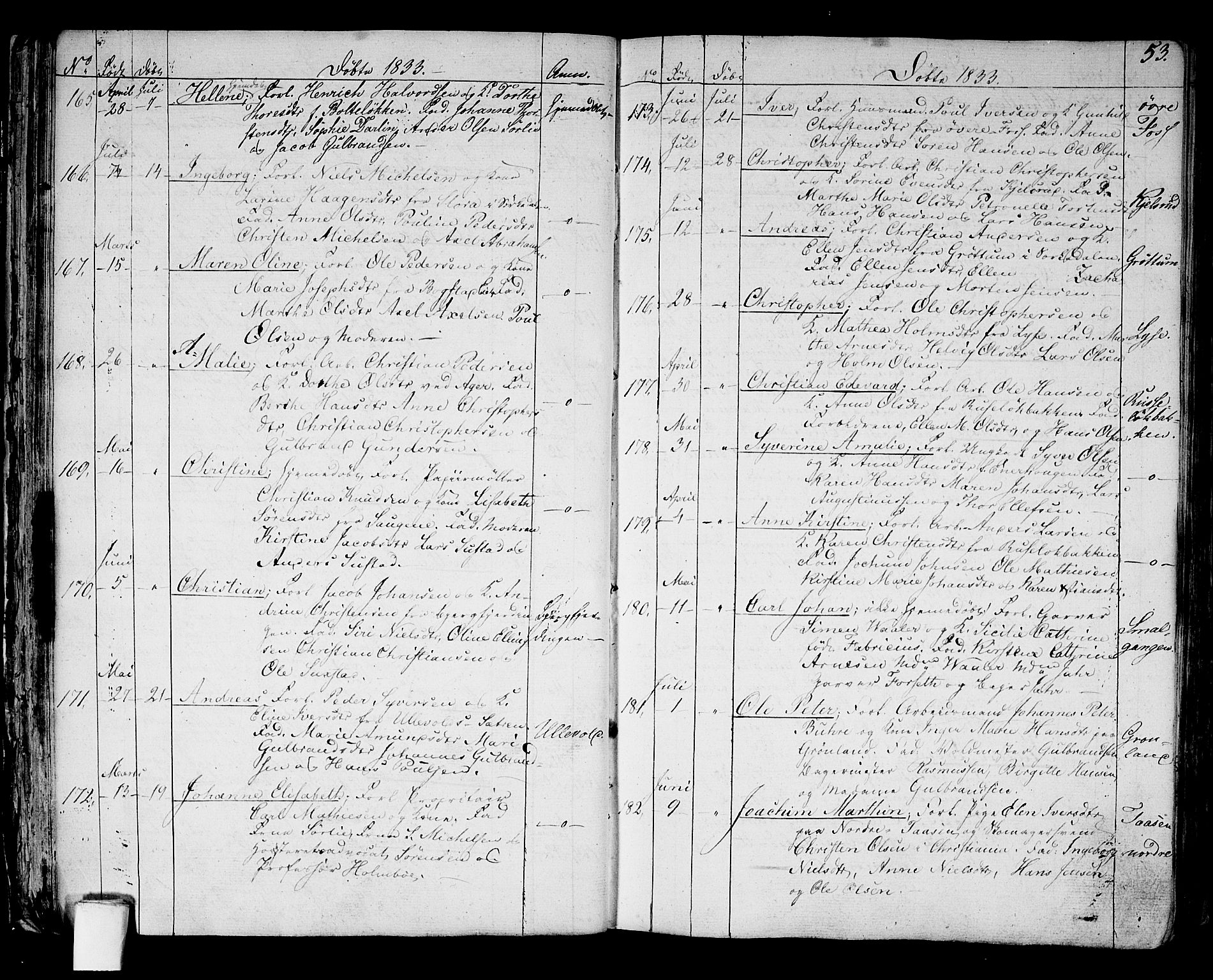 Aker prestekontor kirkebøker, AV/SAO-A-10861/G/L0006: Klokkerbok nr. 6, 1830-1838, s. 53