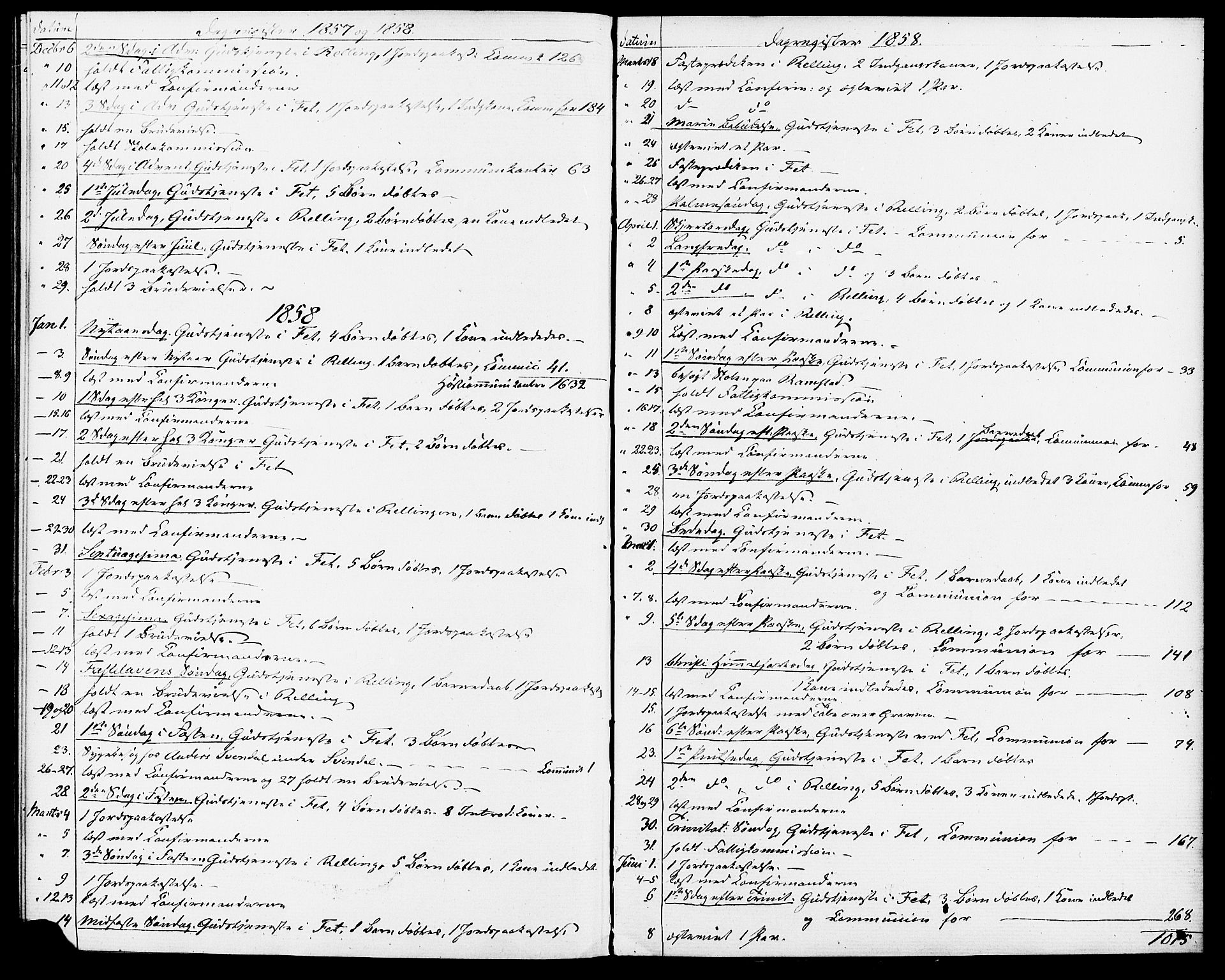 Fet prestekontor Kirkebøker, AV/SAO-A-10370a/F/Fa/L0010a: Ministerialbok nr. I 10A, 1851-1859