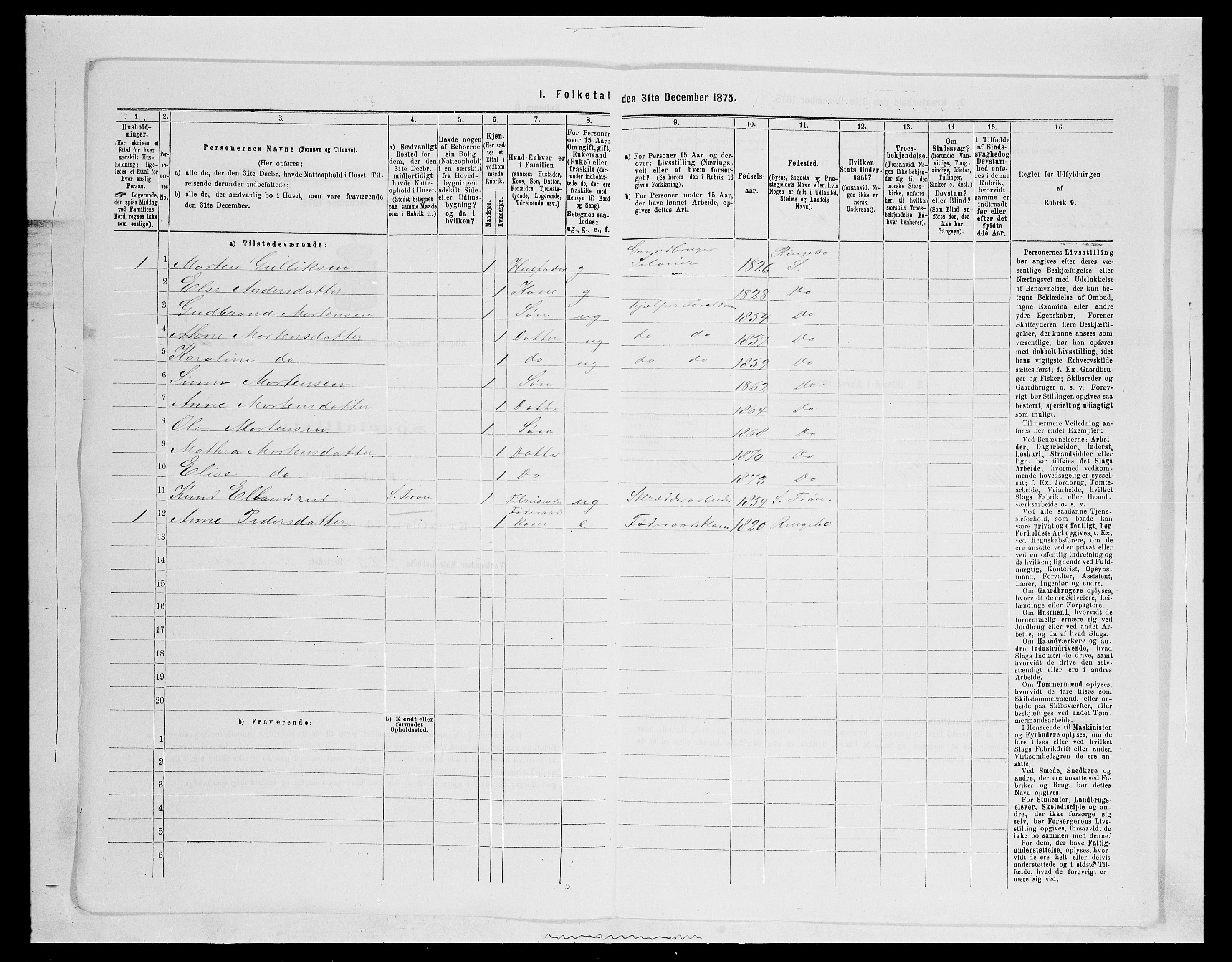 SAH, Folketelling 1875 for 0520P Ringebu prestegjeld, 1875, s. 1331