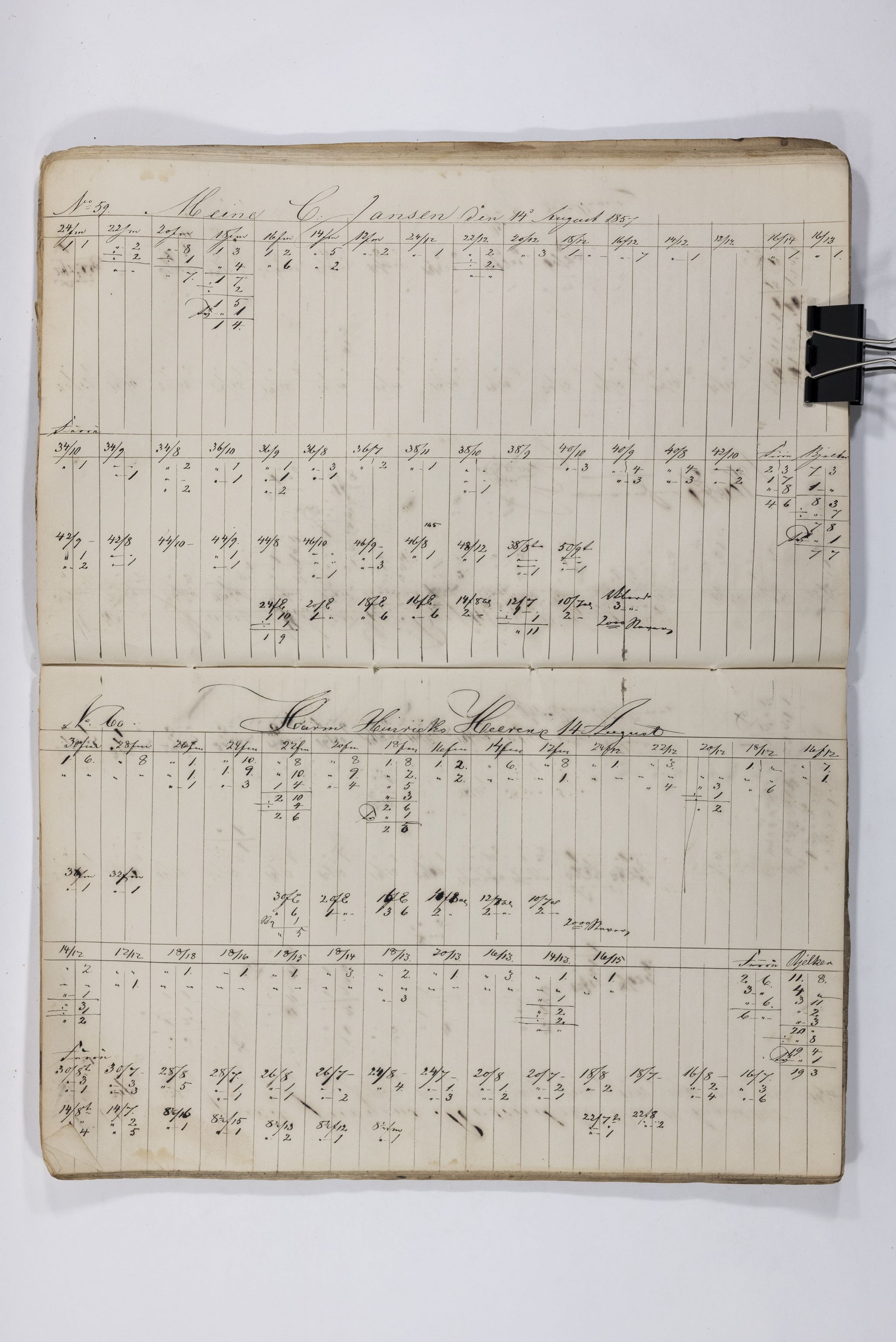 Blehr/ Kjellestad, TEMU/TGM-A-1212/E/Eb/L0008: Ladnings Liste, 1857-1859, s. 32