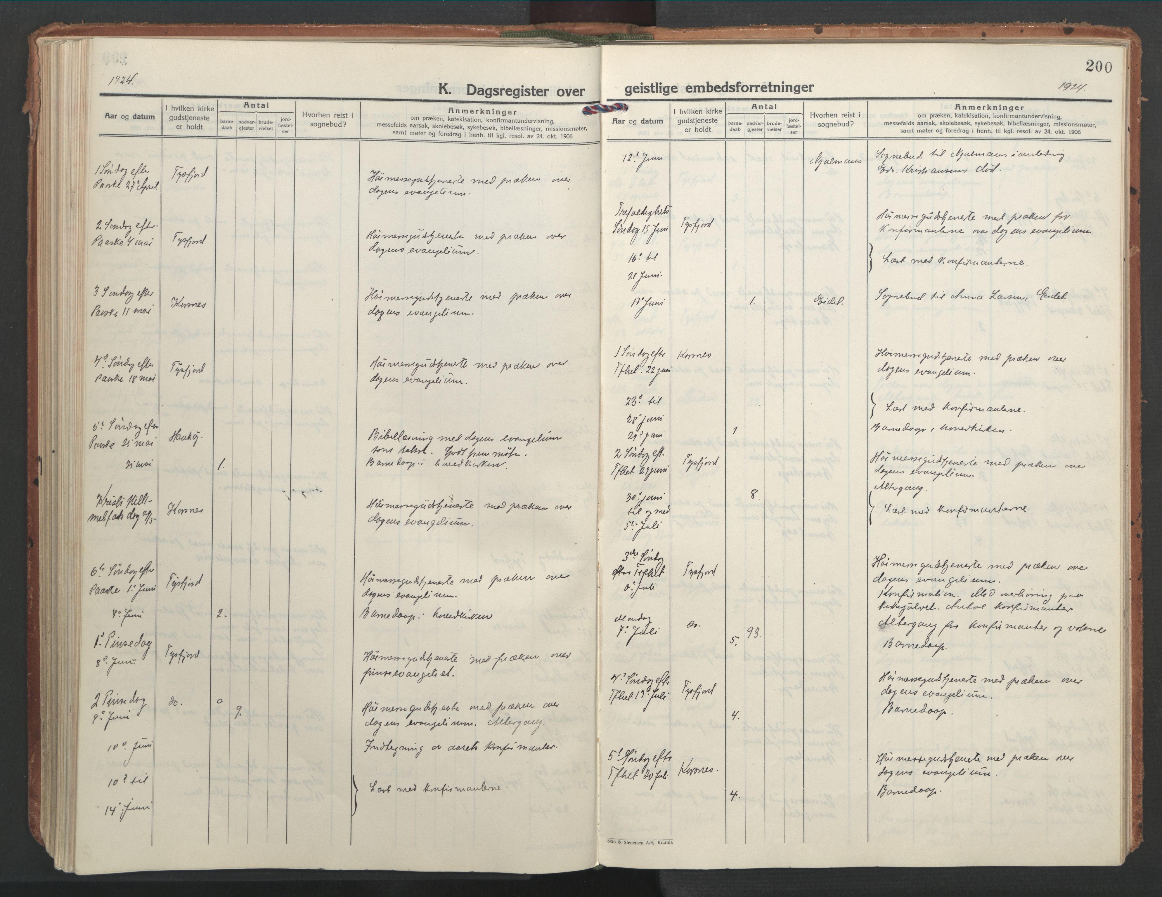 Ministerialprotokoller, klokkerbøker og fødselsregistre - Nordland, SAT/A-1459/861/L0873: Ministerialbok nr. 861A08, 1923-1932, s. 200