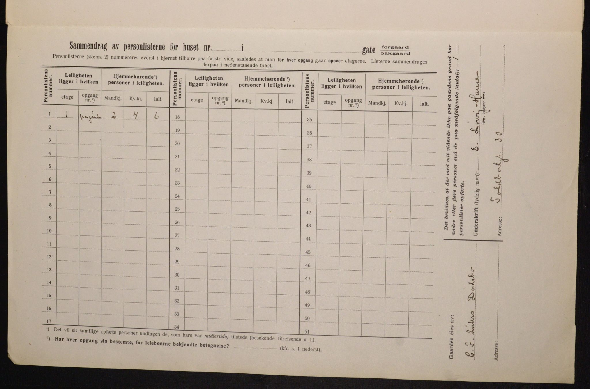 OBA, Kommunal folketelling 1.2.1913 for Kristiania, 1913, s. 99746