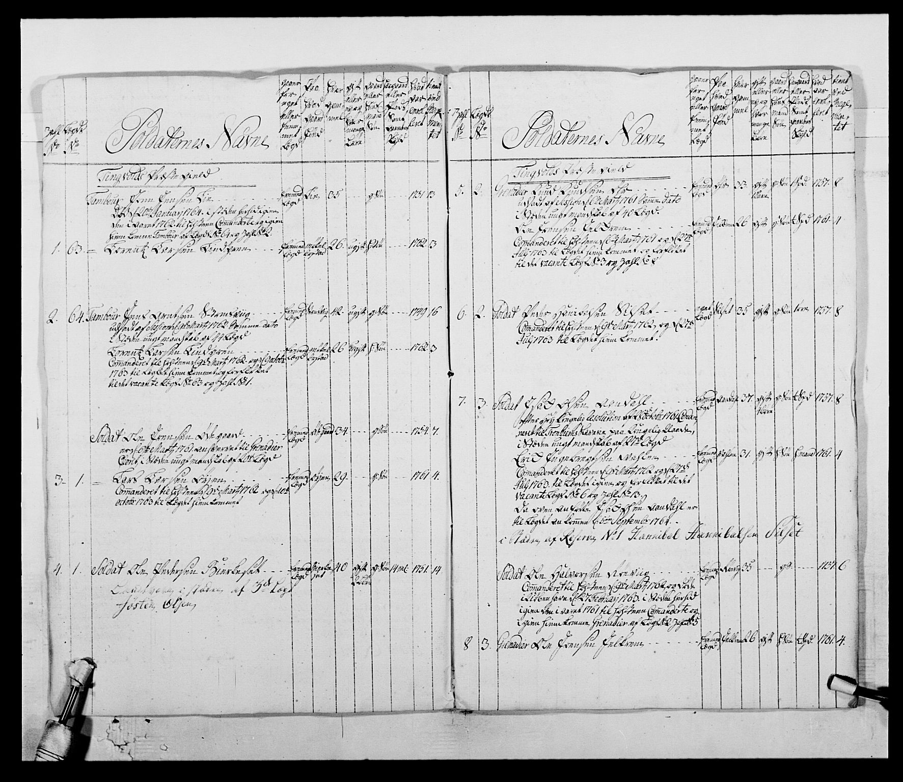 Kommanderende general (KG I) med Det norske krigsdirektorium, AV/RA-EA-5419/E/Ea/L0513: 2. Trondheimske regiment, 1765-1767, s. 8