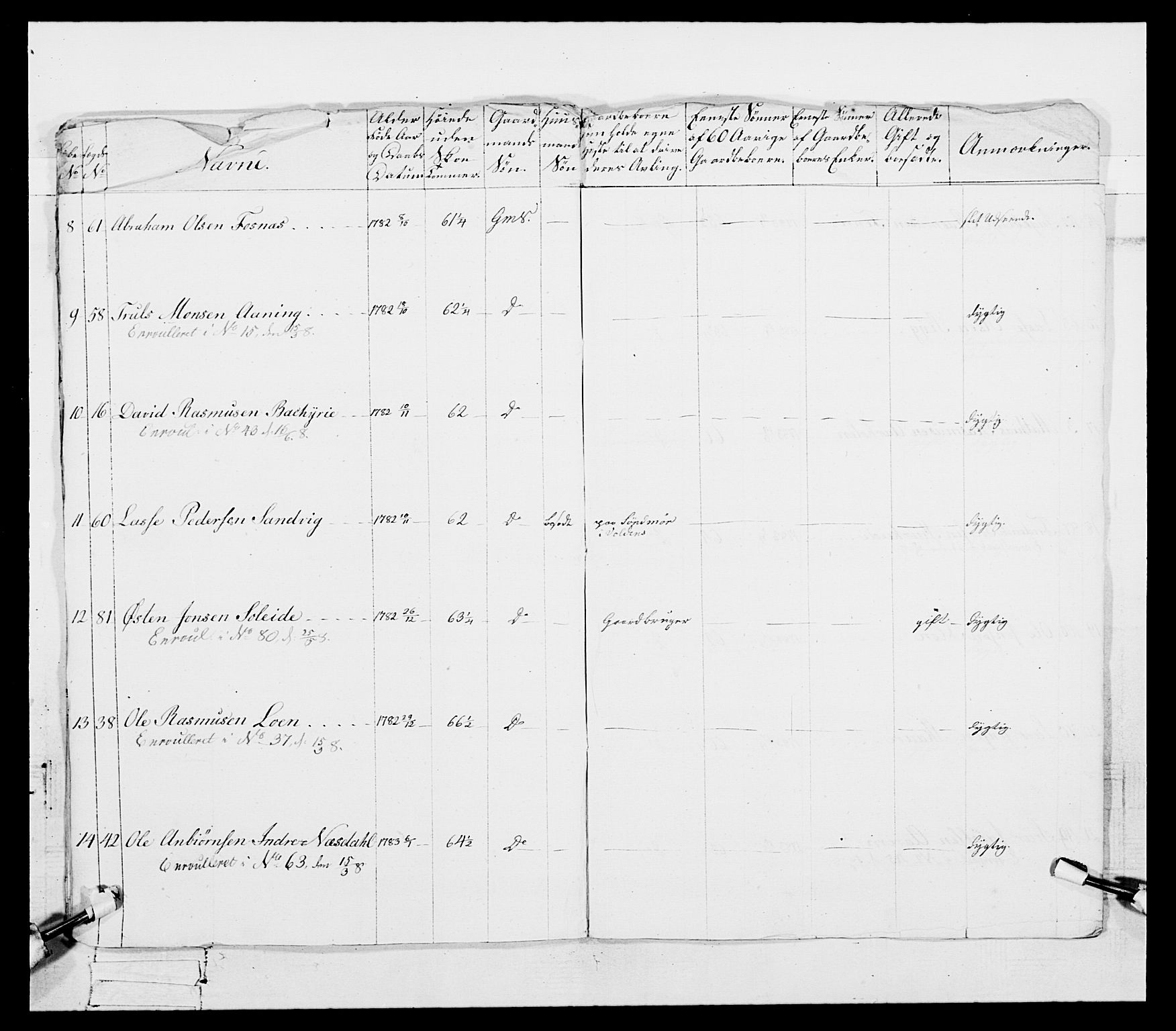 Generalitets- og kommissariatskollegiet, Det kongelige norske kommissariatskollegium, RA/EA-5420/E/Eh/L0098: Bergenhusiske nasjonale infanteriregiment, 1808, s. 110