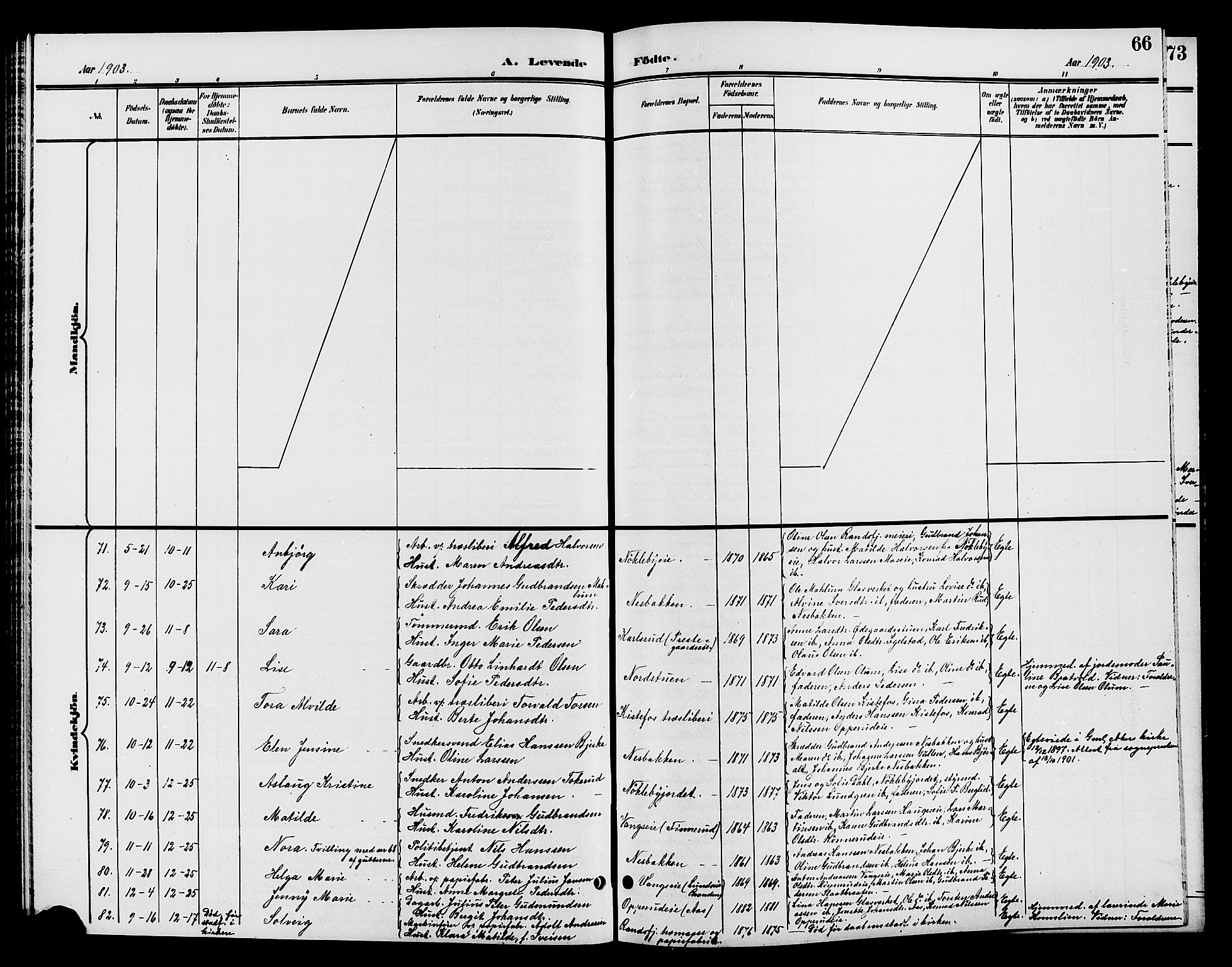 Jevnaker prestekontor, AV/SAH-PREST-116/H/Ha/Hab/L0002: Klokkerbok nr. 2, 1896-1906, s. 66