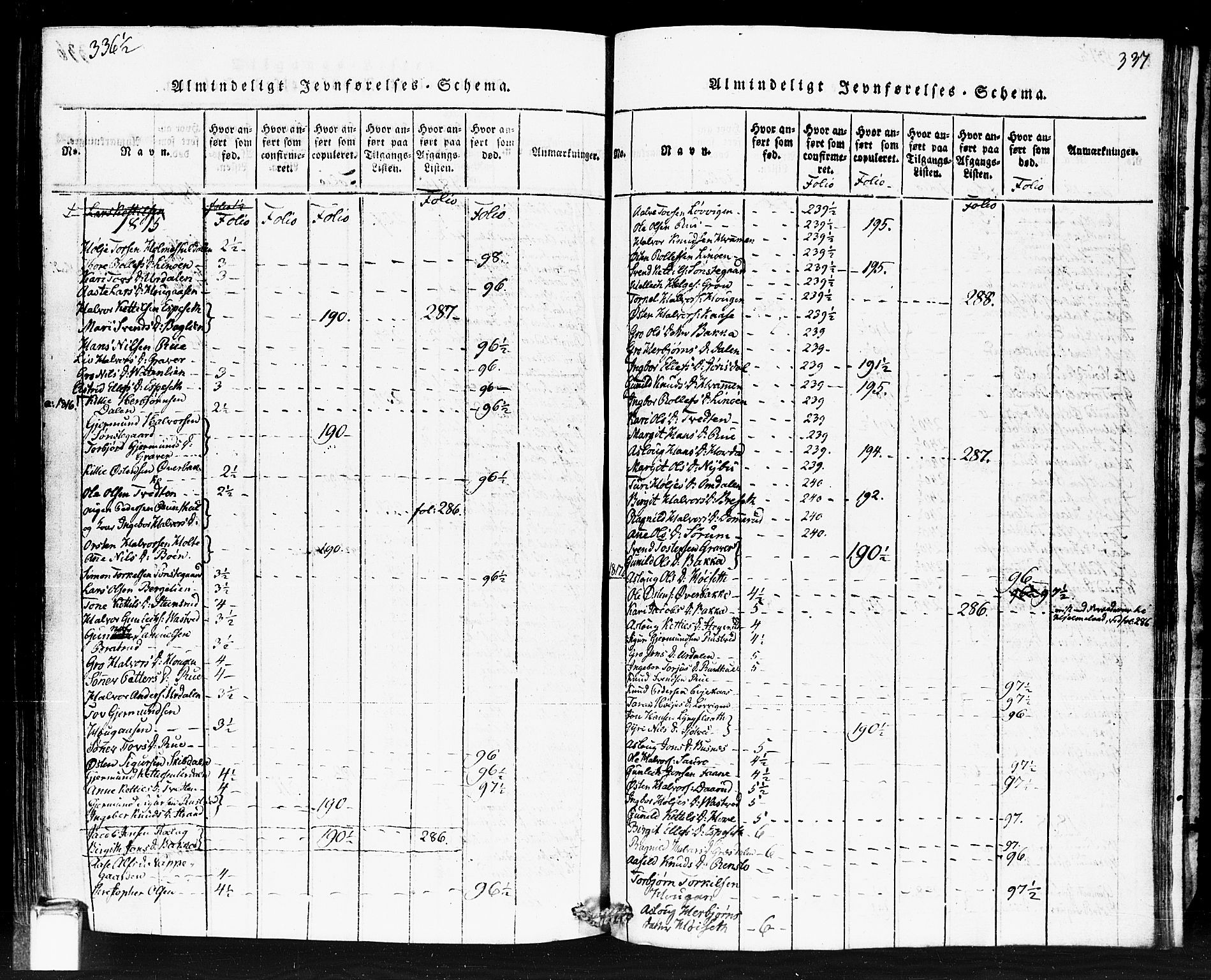 Gransherad kirkebøker, AV/SAKO-A-267/F/Fb/L0002: Ministerialbok nr. II 2, 1815-1843, s. 337
