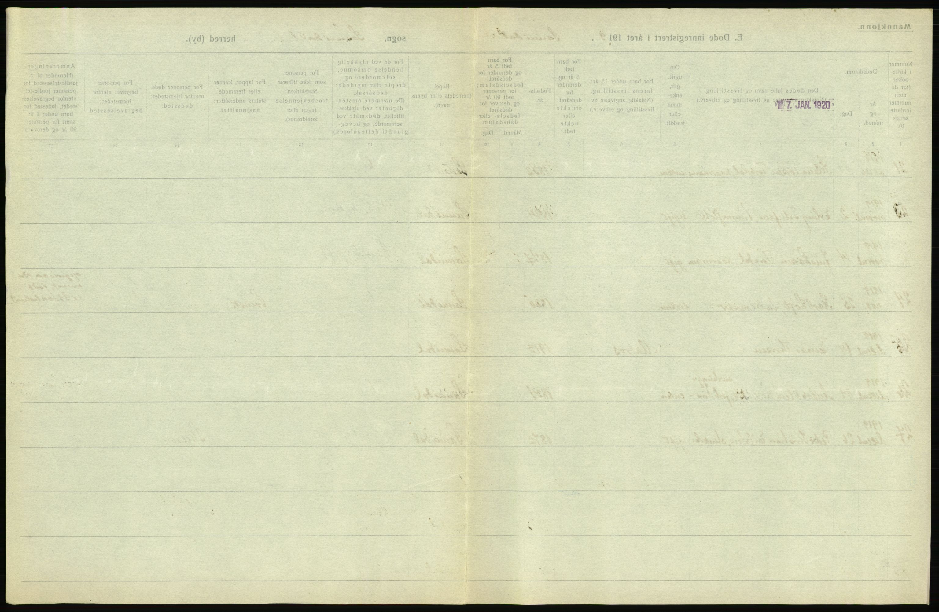 Statistisk sentralbyrå, Sosiodemografiske emner, Befolkning, AV/RA-S-2228/D/Df/Dfb/Dfbi/L0023: Telemark fylke: Døde. Bygder og byer., 1919, s. 13