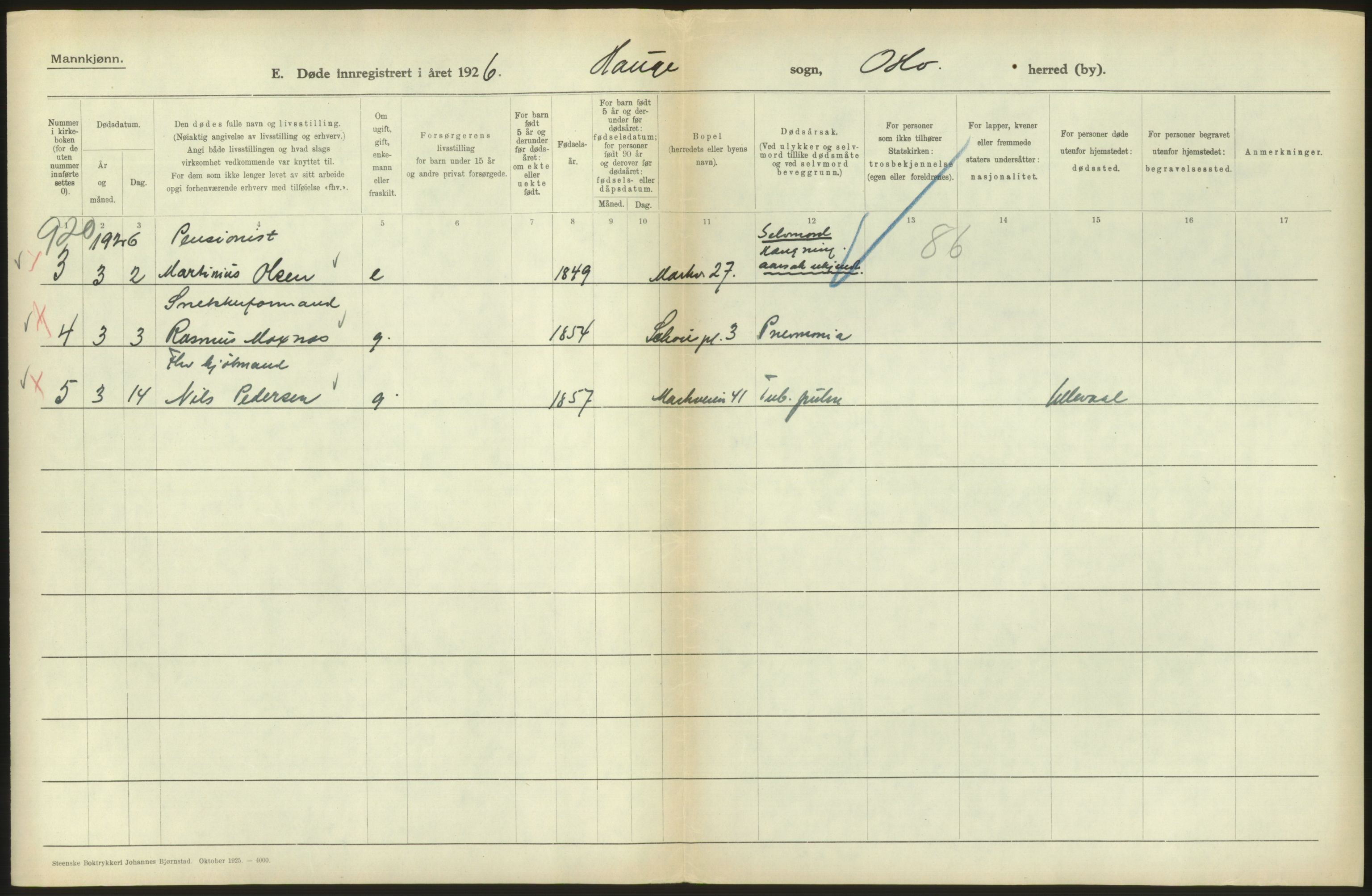 Statistisk sentralbyrå, Sosiodemografiske emner, Befolkning, AV/RA-S-2228/D/Df/Dfc/Dfcf/L0009: Oslo: Døde menn, 1926, s. 488