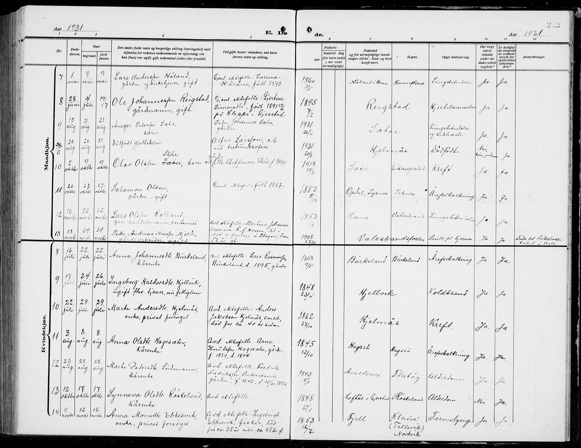 Hamre sokneprestembete, AV/SAB-A-75501/H/Ha/Hab: Klokkerbok nr. B 5, 1920-1940, s. 242