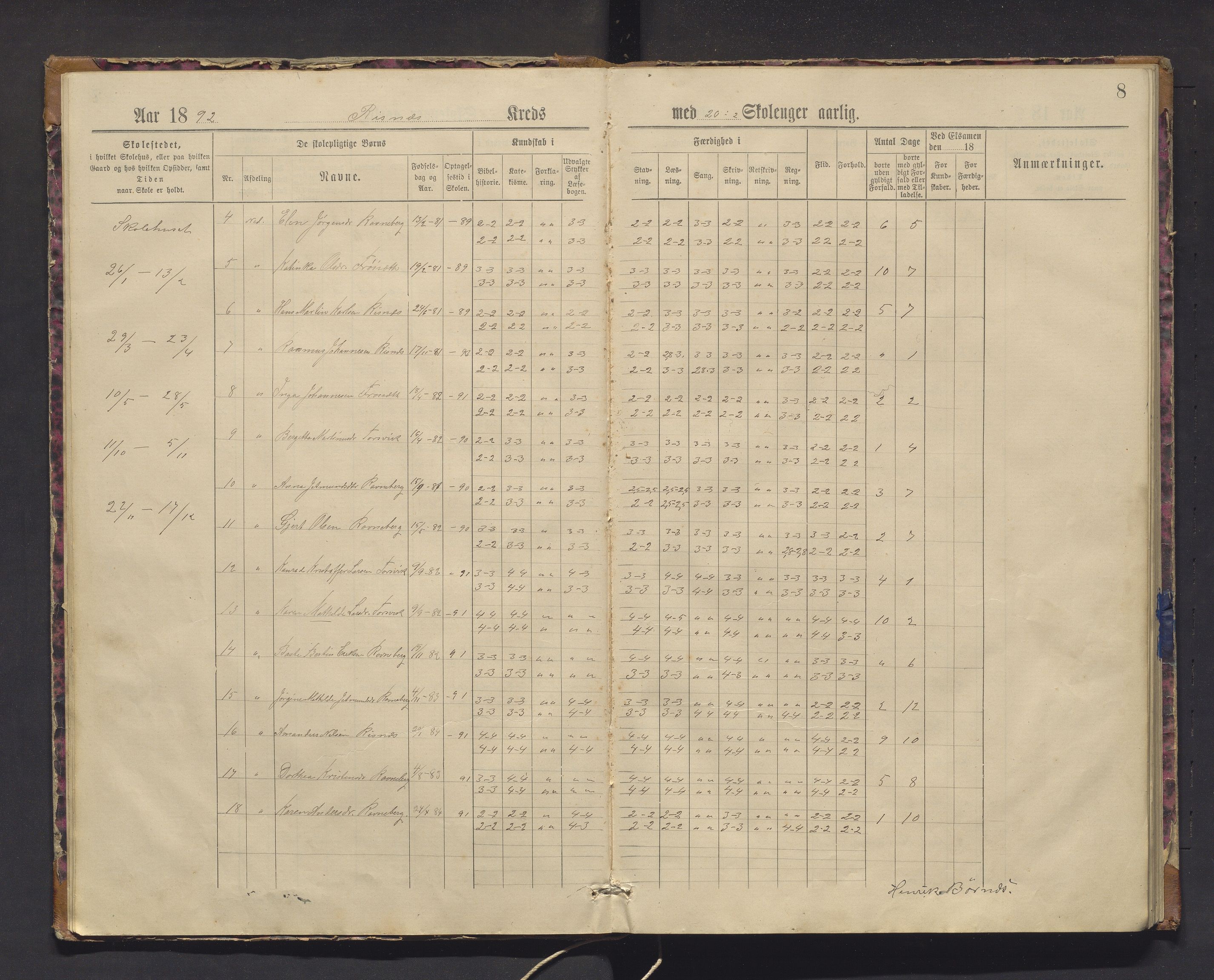 Masfjorden kommune. Barneskulane, IKAH/1266-231/F/Fa/L0003: Skuleprotokoll for Risnes, Hosteland og Haugsdal krinsar, 1890-1917