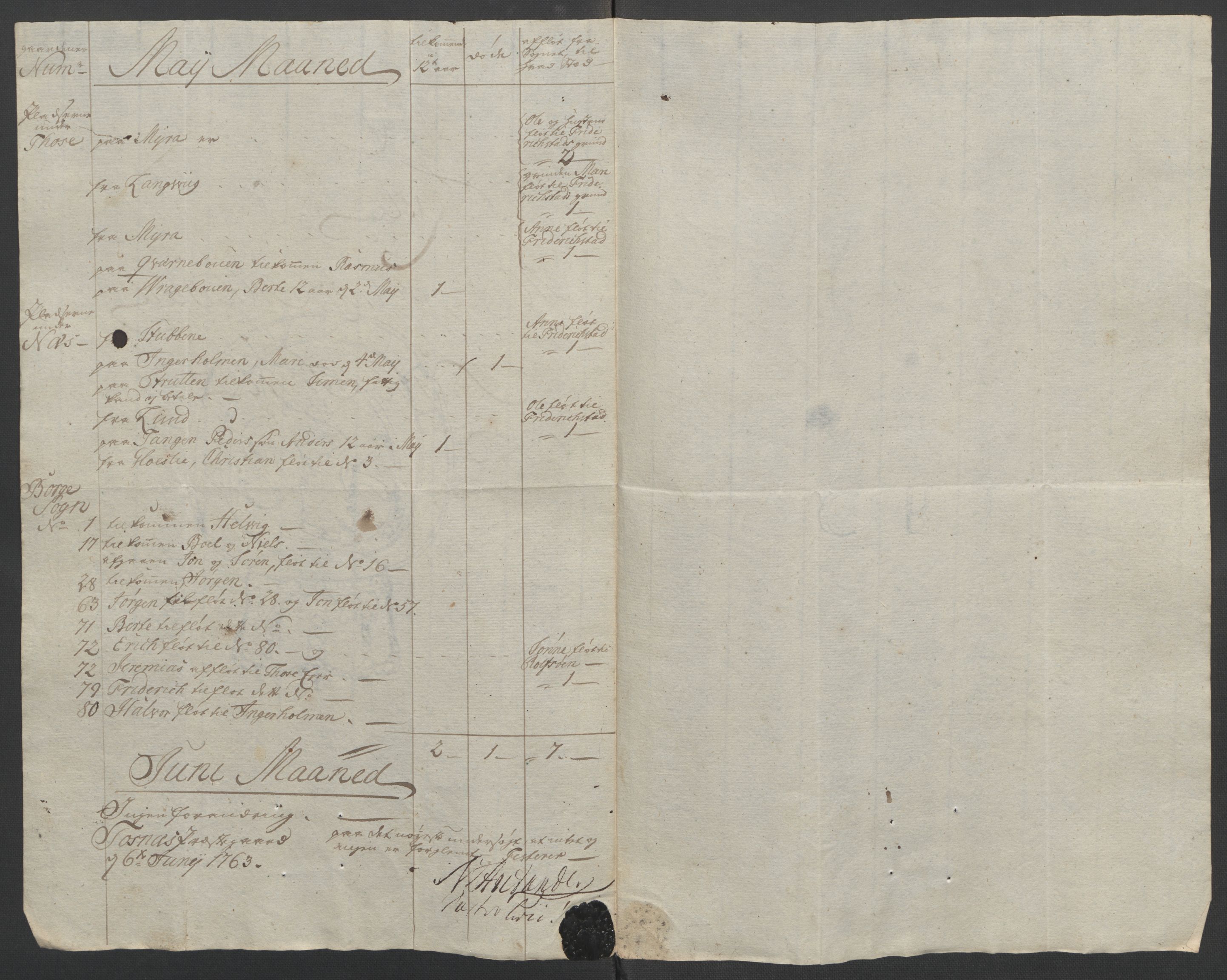 Rentekammeret inntil 1814, Reviderte regnskaper, Fogderegnskap, AV/RA-EA-4092/R04/L0261: Ekstraskatten Moss, Onsøy, Tune, Veme og Åbygge, 1763, s. 133