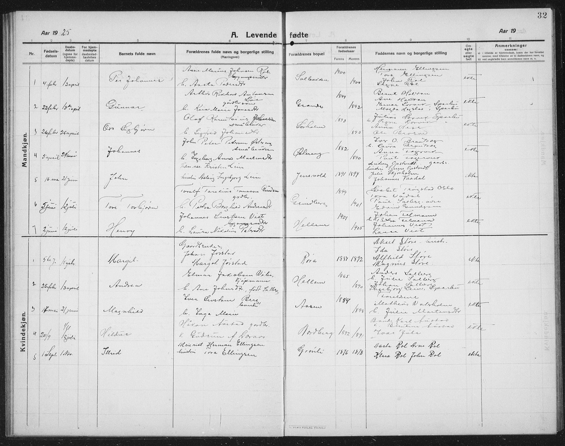Ministerialprotokoller, klokkerbøker og fødselsregistre - Nord-Trøndelag, AV/SAT-A-1458/731/L0312: Klokkerbok nr. 731C03, 1911-1935, s. 32