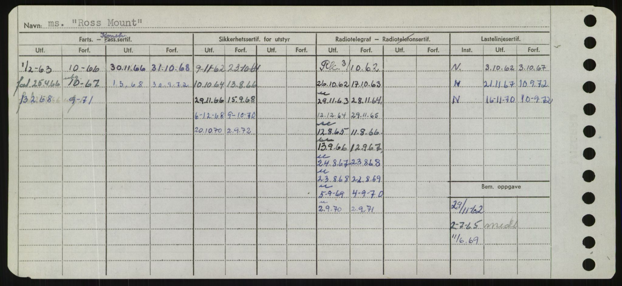 Sjøfartsdirektoratet med forløpere, Skipsmålingen, AV/RA-S-1627/H/Hd/L0031: Fartøy, Rju-Sam, s. 198