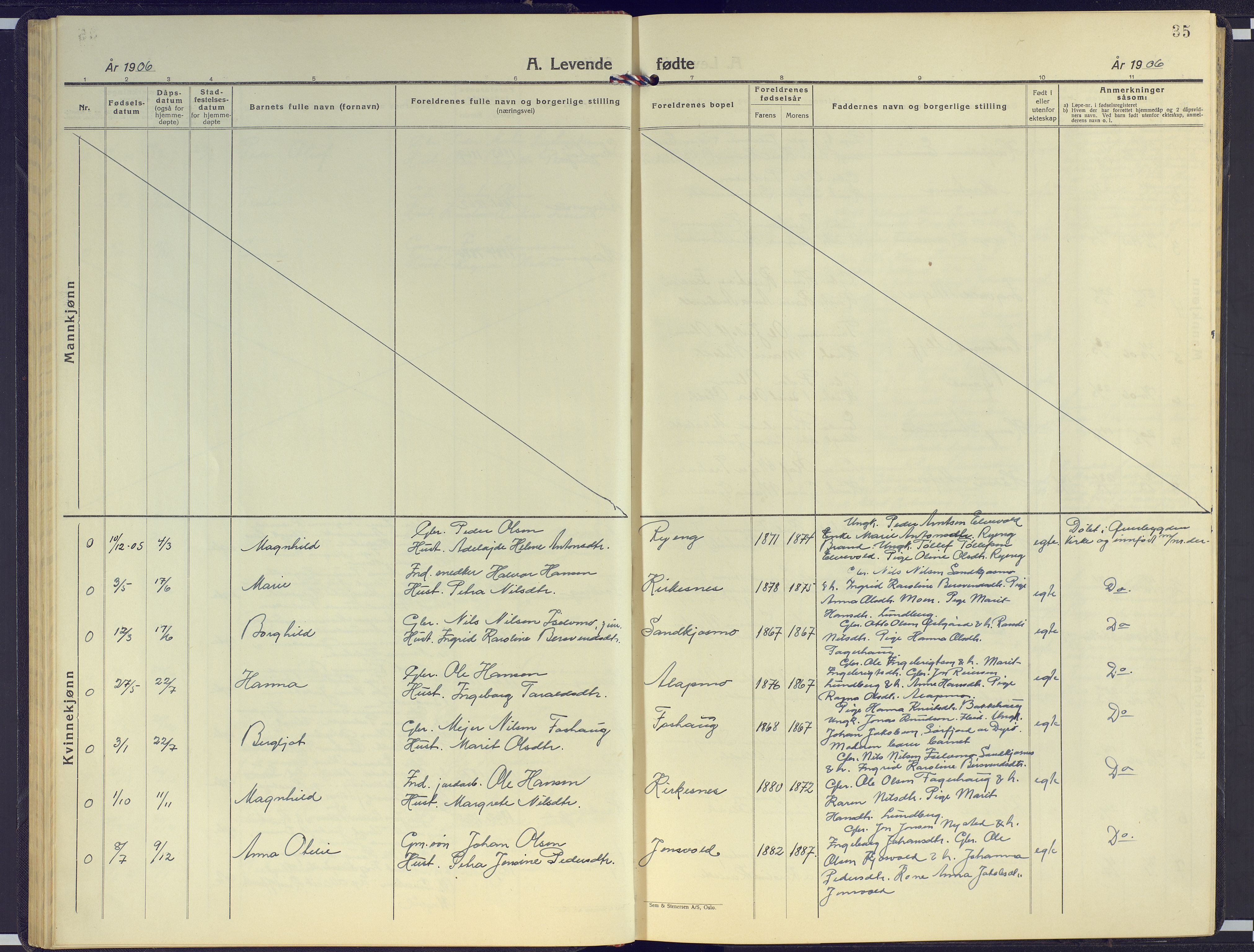 Målselv sokneprestembete, AV/SATØ-S-1311/G/Ga/Gab/L0005klokker: Klokkerbok nr. 5, 1901-1932, s. 35