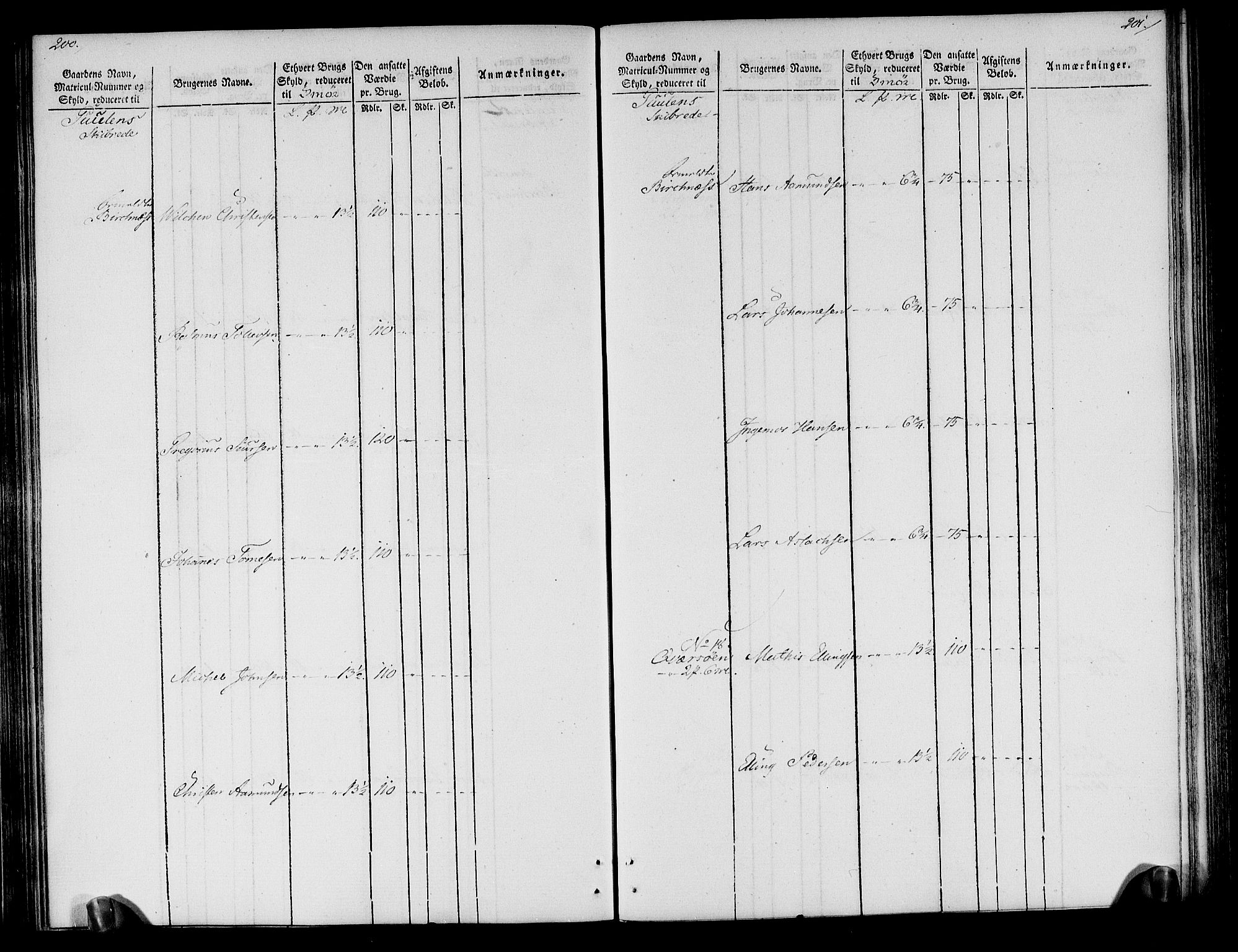 Rentekammeret inntil 1814, Realistisk ordnet avdeling, AV/RA-EA-4070/N/Ne/Nea/L0118: Ytre og Indre Sogn fogderi. Oppebørselsregister, 1803-1804, s. 105