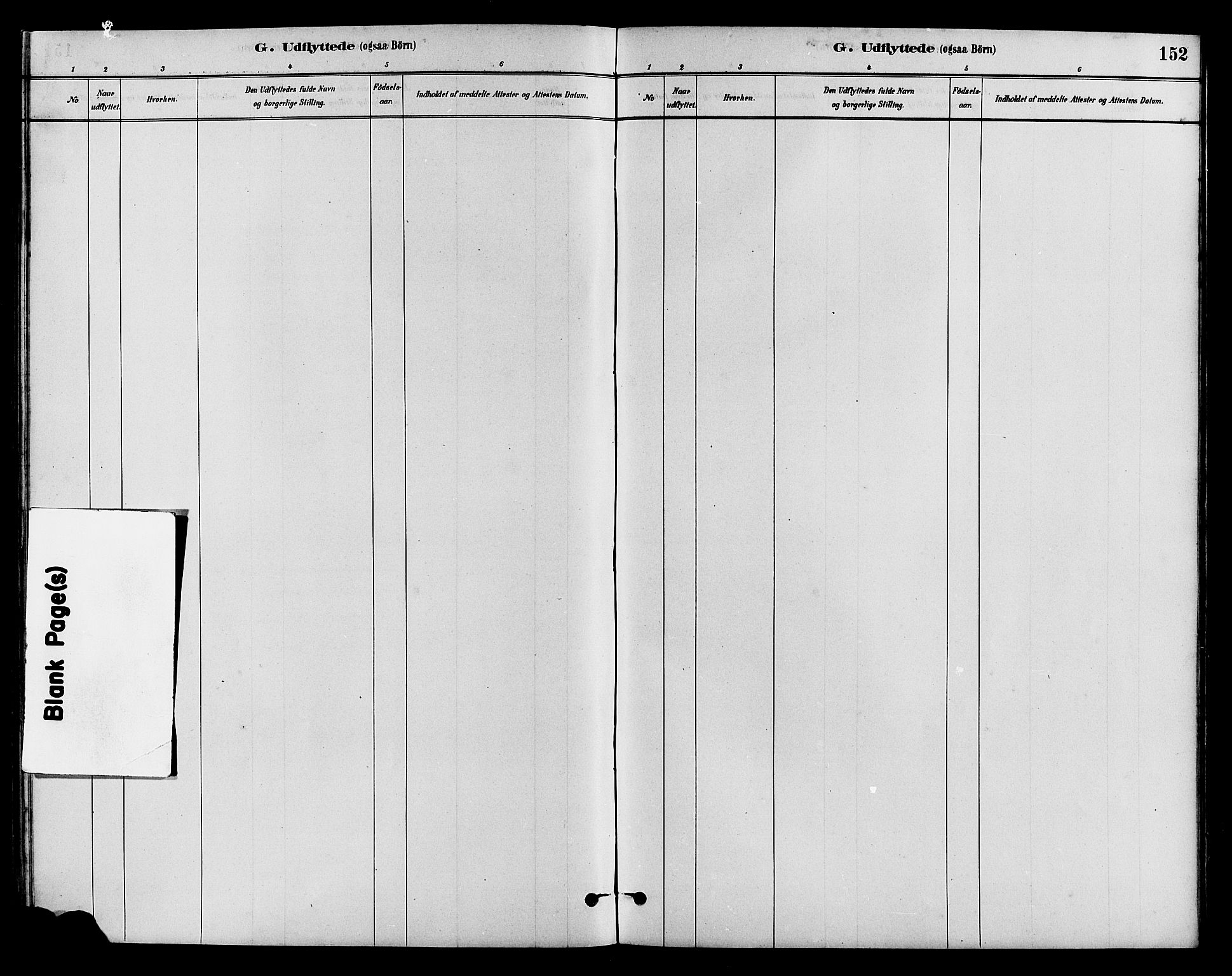 Vestre Slidre prestekontor, AV/SAH-PREST-136/H/Ha/Hab/L0005: Klokkerbok nr. 5, 1881-1913, s. 152