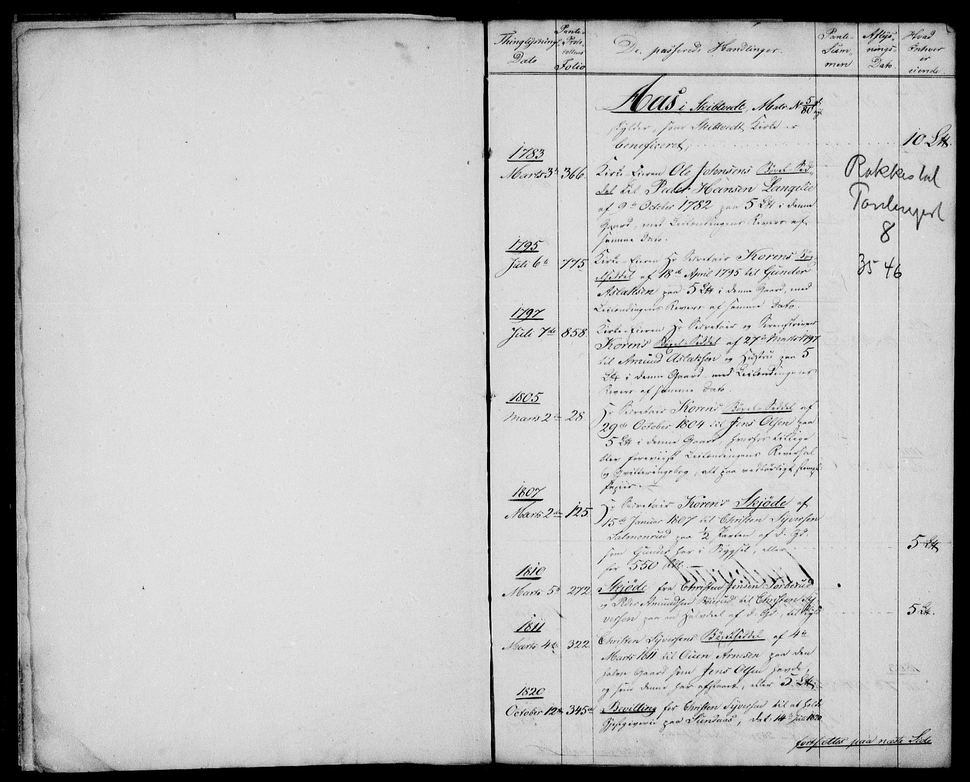 Rakkestad sorenskriveri, SAO/A-10686/G/Ga/Gaa/L0007: Panteregister nr. I 7, 1848-1855