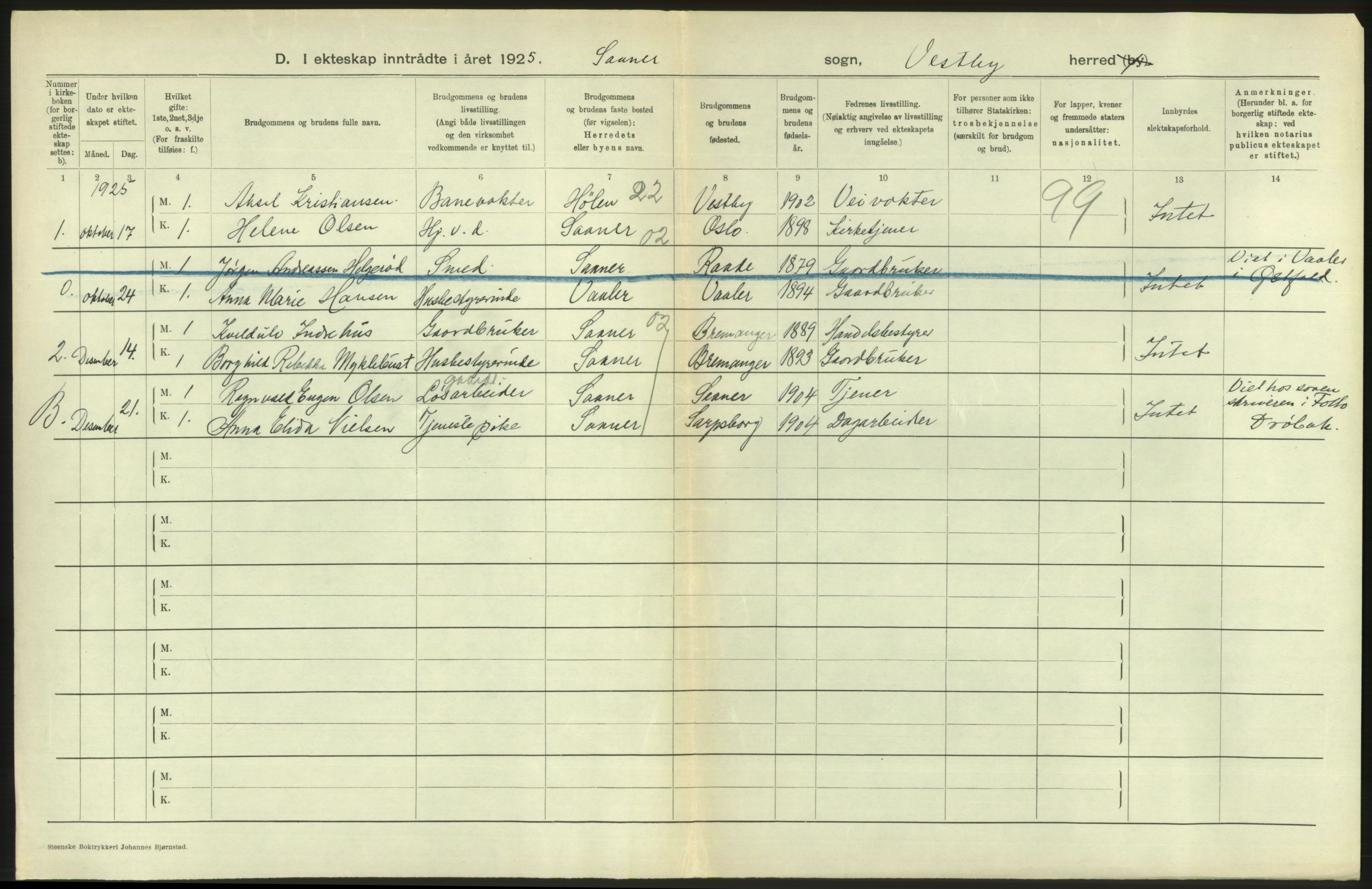 Statistisk sentralbyrå, Sosiodemografiske emner, Befolkning, RA/S-2228/D/Df/Dfc/Dfce/L0005: Akershus amt: Døde, gifte. Bygder og byer., 1925