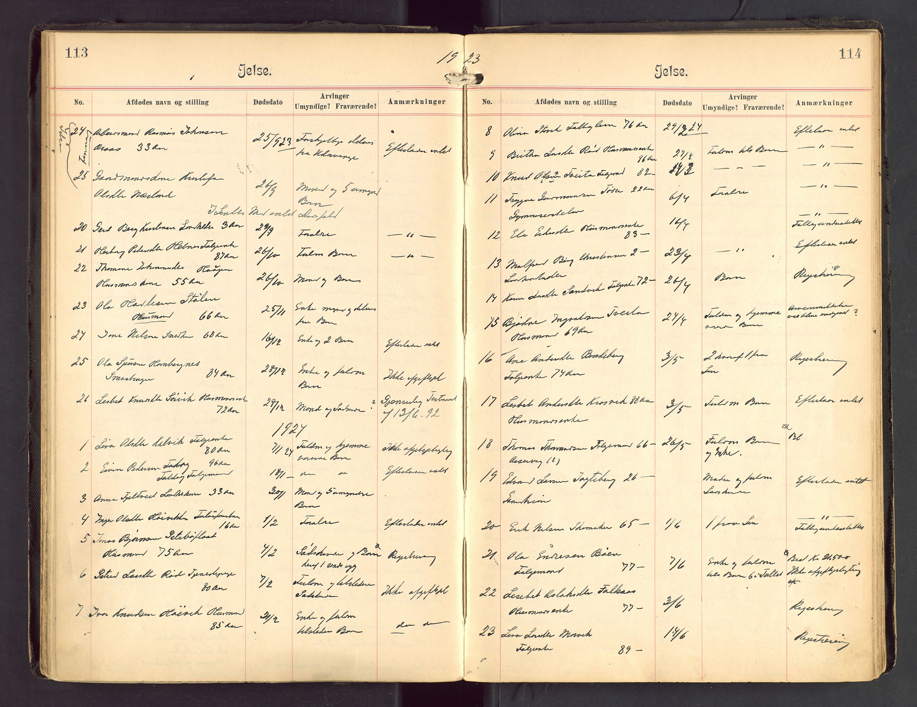 Ryfylke tingrett, AV/SAST-A-100055/001/IV/IVA/L0004: Dødsfallsprotokoll, 1920-1929, s. 113-114
