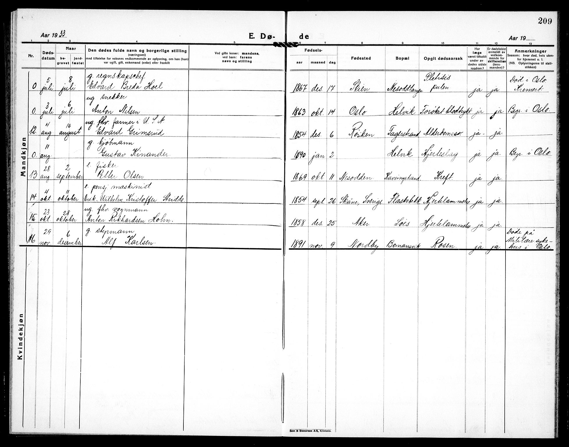 Nesodden prestekontor Kirkebøker, AV/SAO-A-10013/G/Ga/L0003: Klokkerbok nr. I 3, 1924-1939, s. 209