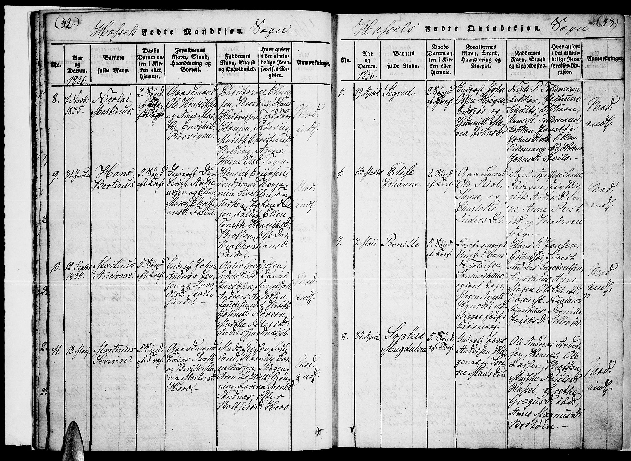 Ministerialprotokoller, klokkerbøker og fødselsregistre - Nordland, AV/SAT-A-1459/888/L1263: Klokkerbok nr. 888C02 /1, 1820-1850, s. 32-33