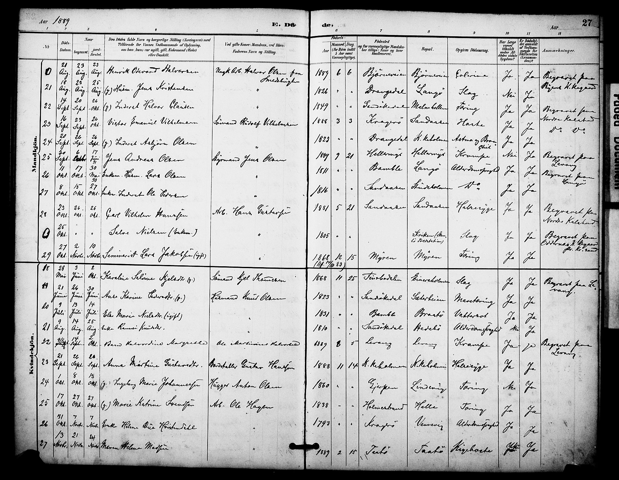 Skåtøy kirkebøker, AV/SAKO-A-304/F/Fa/L0004: Ministerialbok nr. I 4, 1884-1900, s. 27